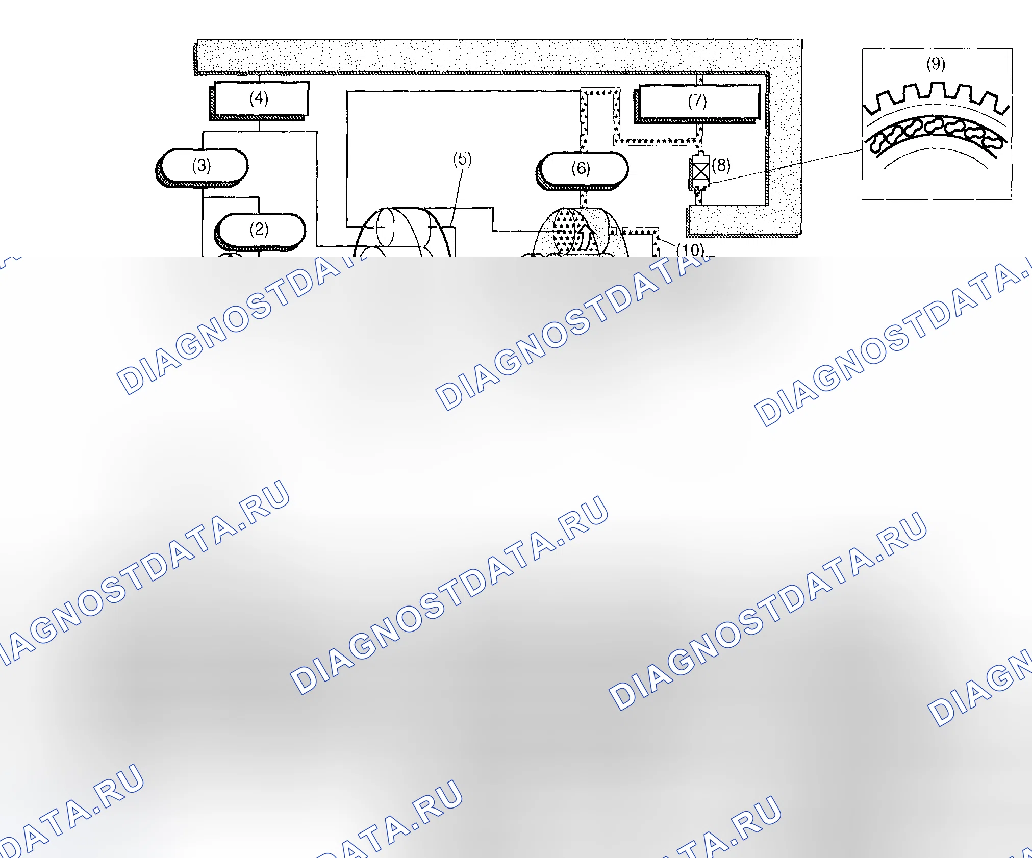 Рис. 1218: Первая скорость диапазона 1 - работа (2 из 2). Honda X-NV I