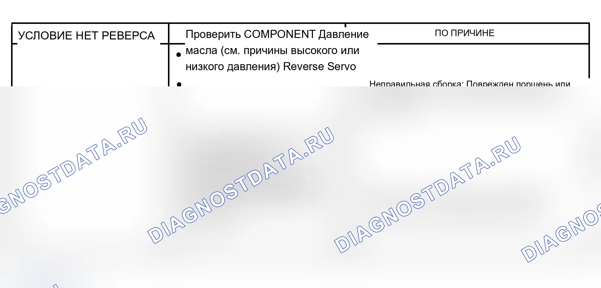 Рис. 443. Chevrolet Lumina APV I