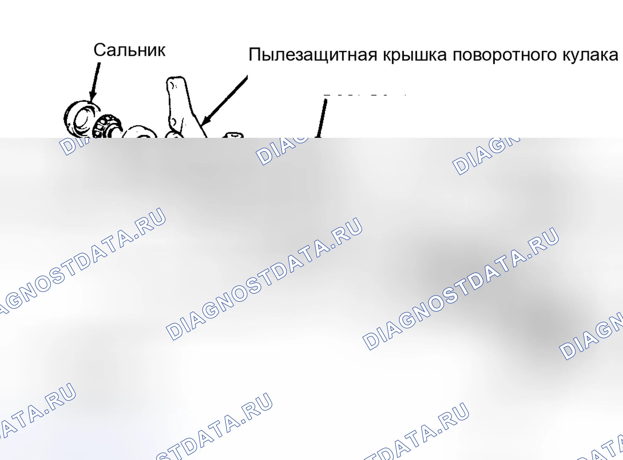 Рис. 6. Mazda MPV III