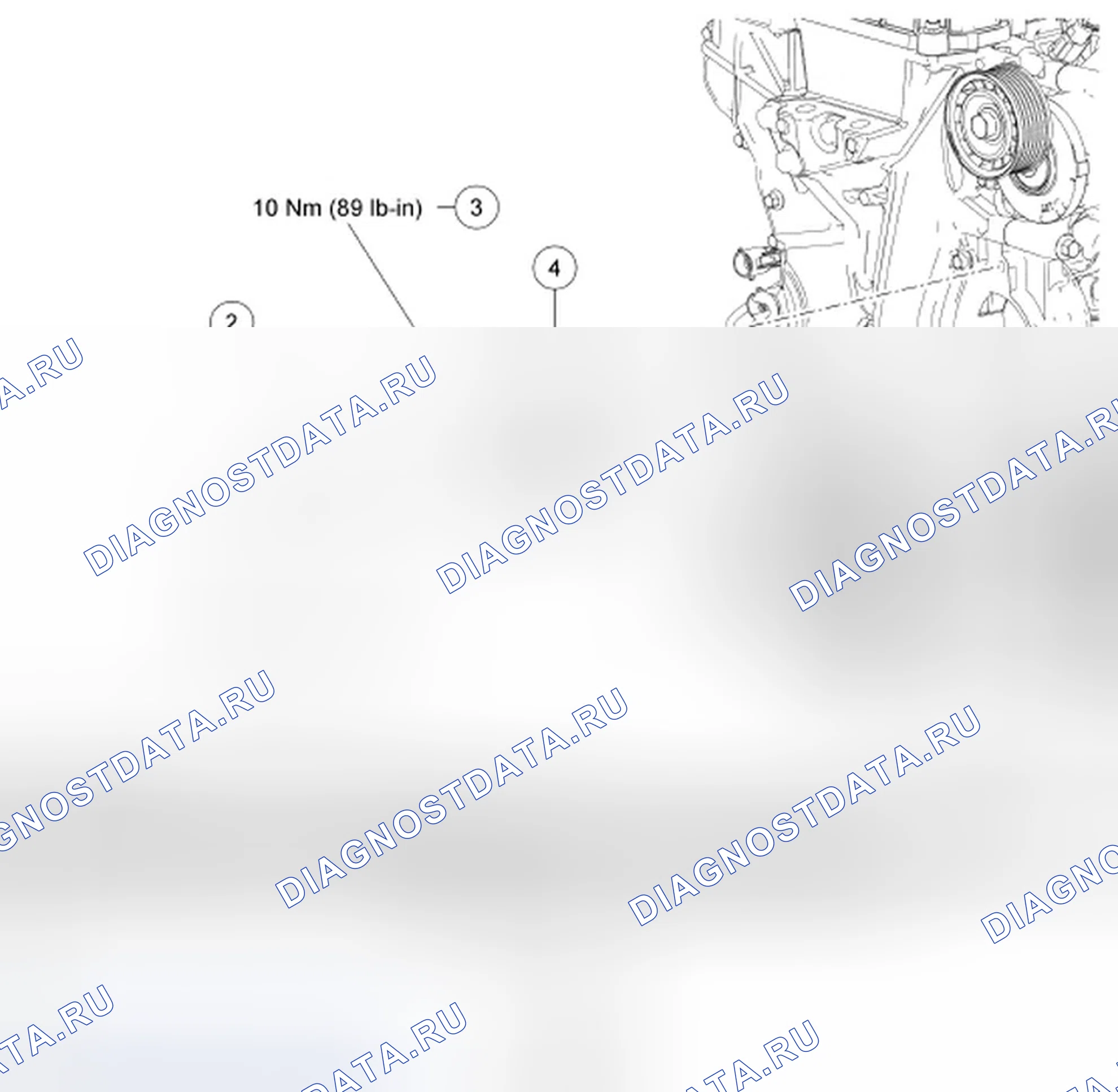 Рис. 24. Ford Focus II