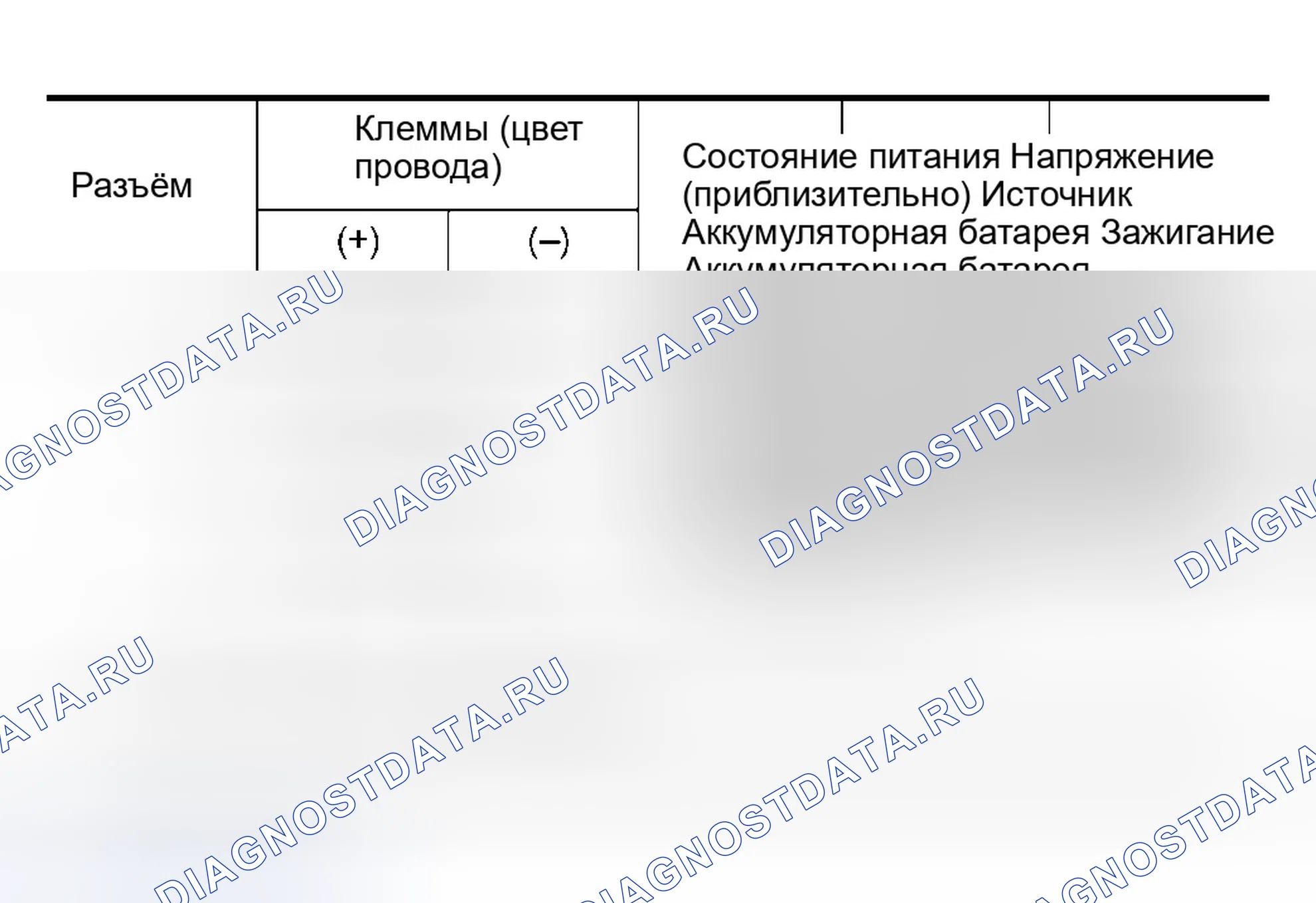 Рис. 69. Infiniti QX56 I