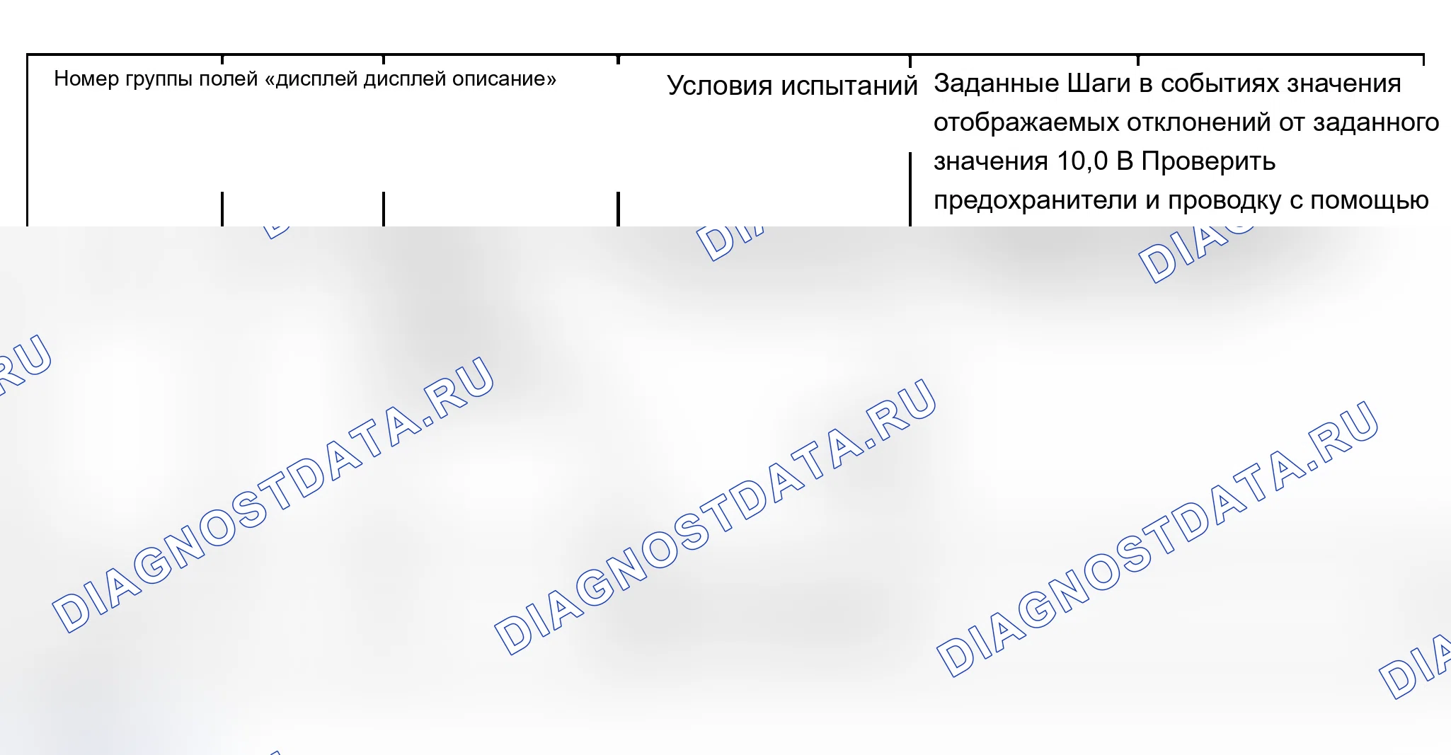Рис. 1074. Audi A6 C5 рестайлинг