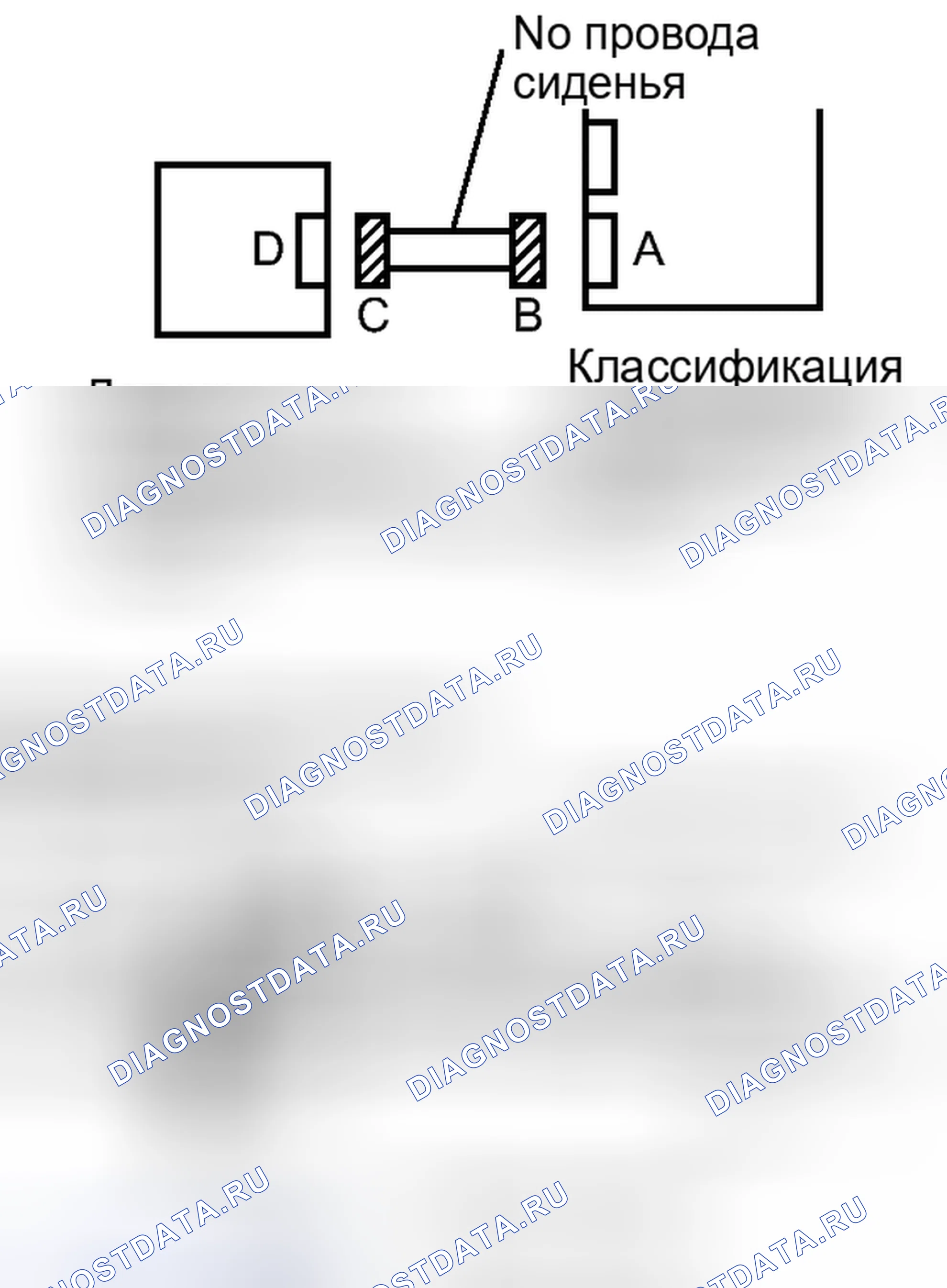 Рис. 371. Toyota Tacoma II рестайлинг