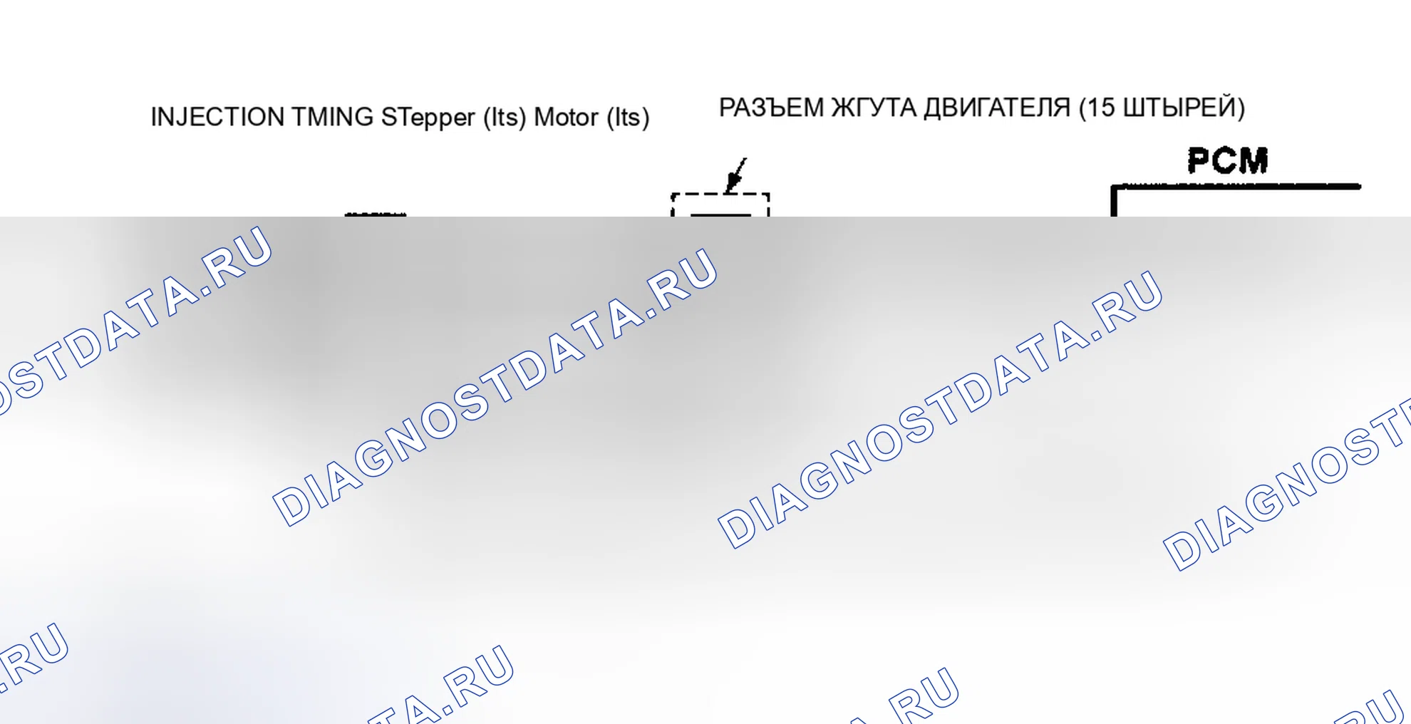 Рис. 95: Схема расшифровка кода ошибки P0216. Chevrolet Suburban IX
