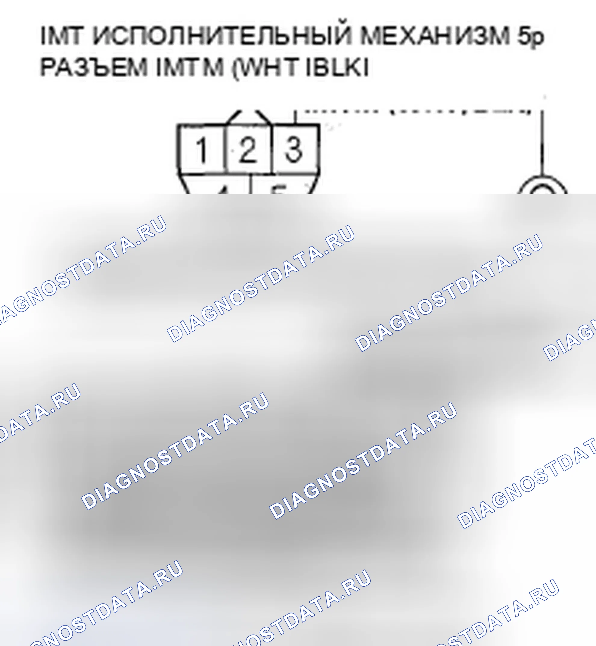 Рис. 5. Honda Odyssey IV