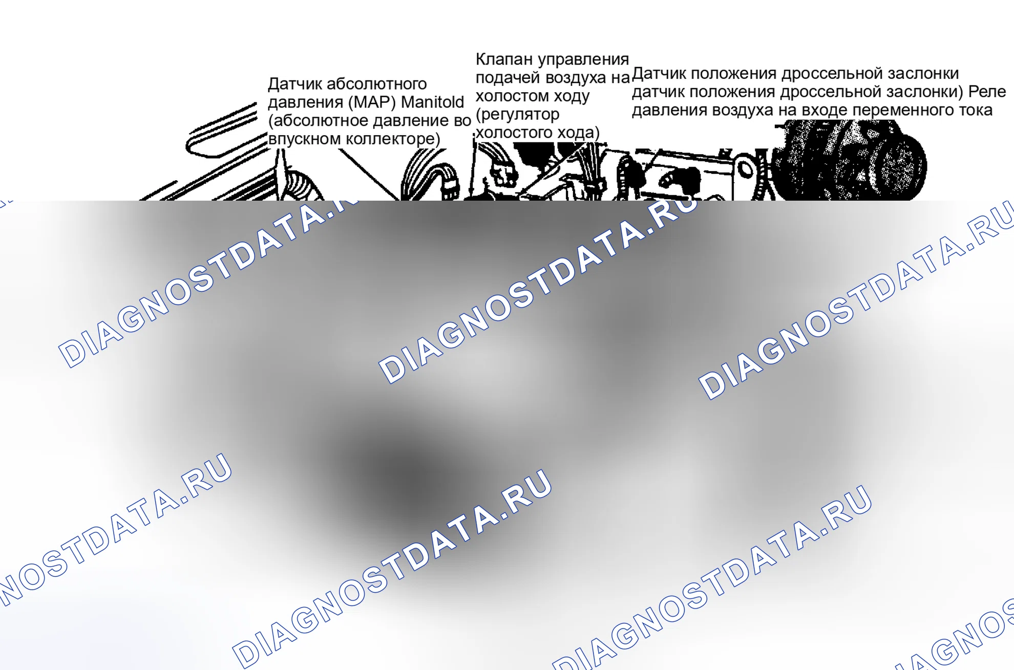 Рис. 10: Расположение компонентов (10 из 11). GMC Cab & Chassis V3500 