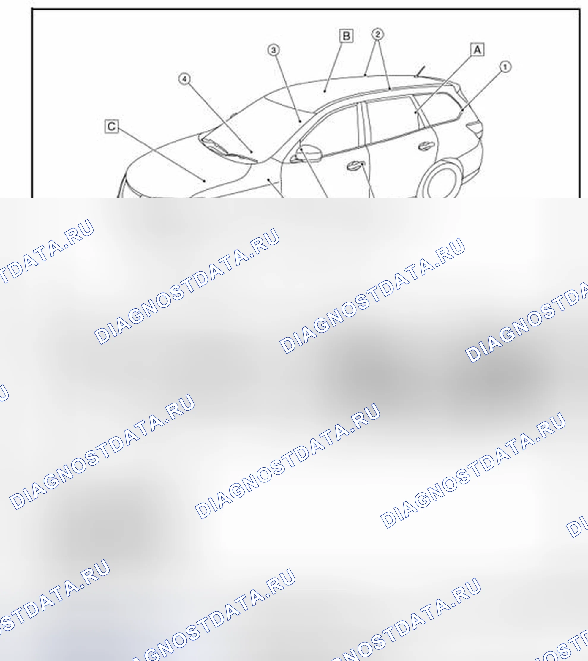 Рис. 12: Расположение компонентов. Nissan Rogue II