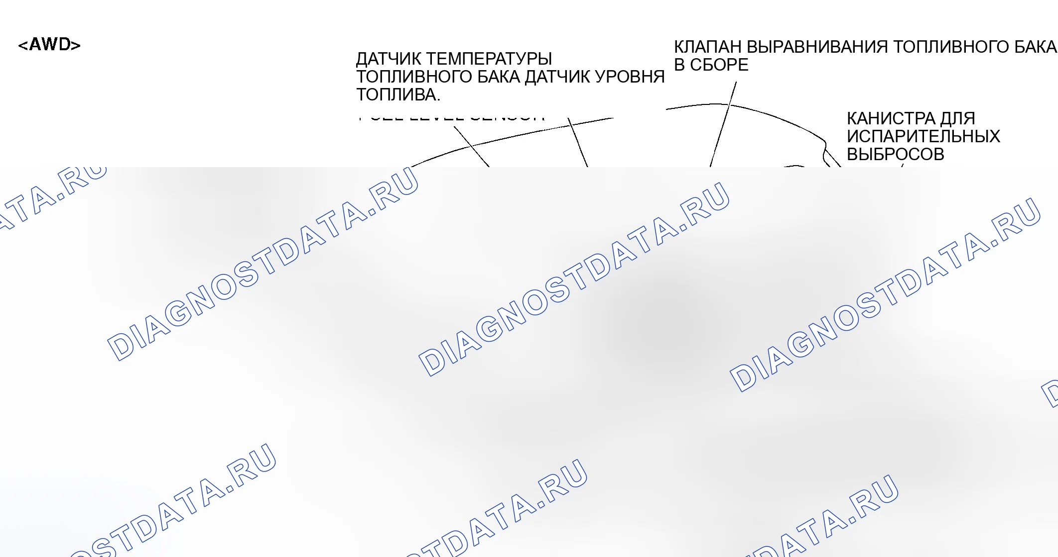 Рис. 2. Honda Envix I