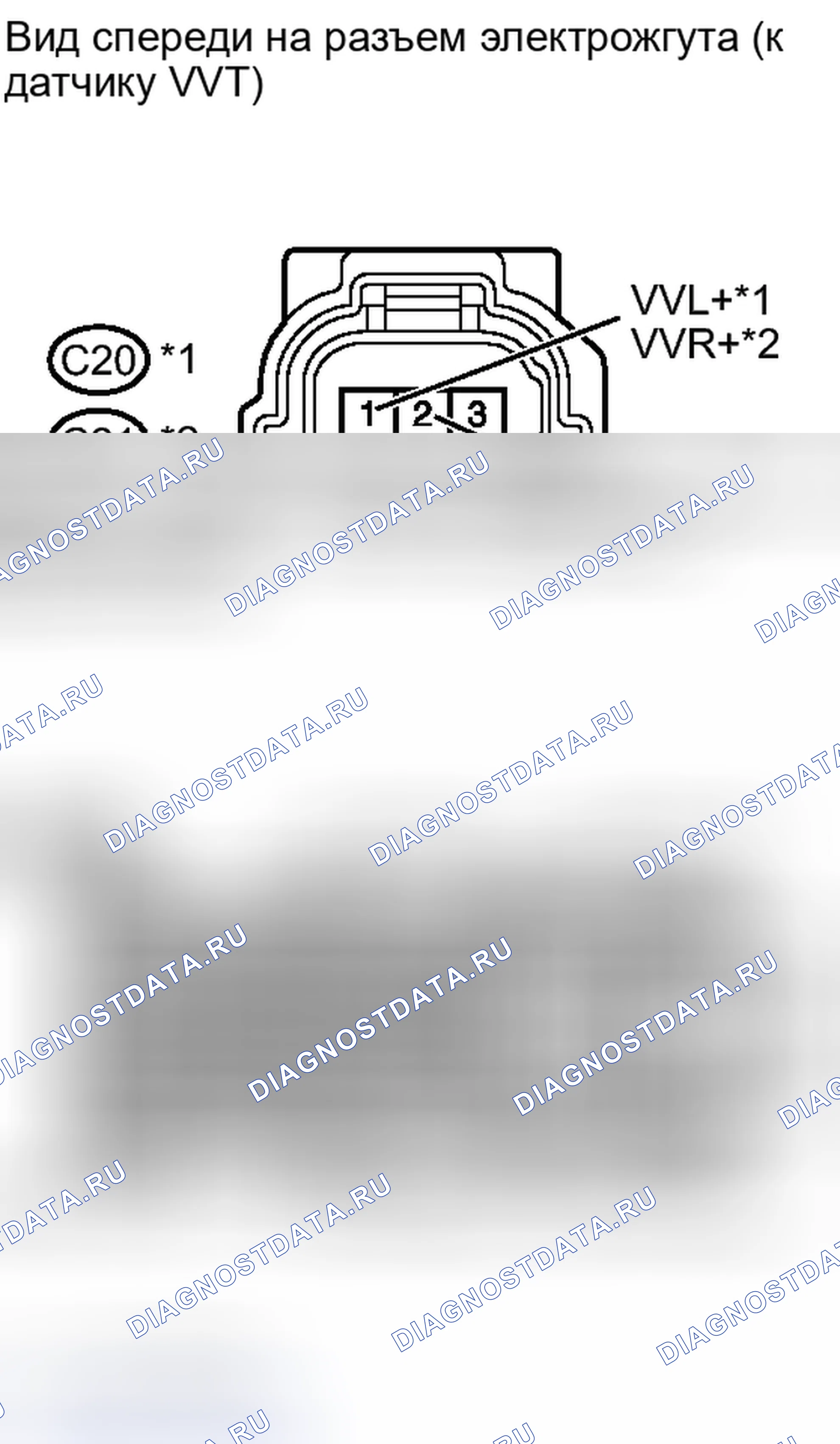 Рис. 320. Toyota Land Cruiser 200 рестайлинг