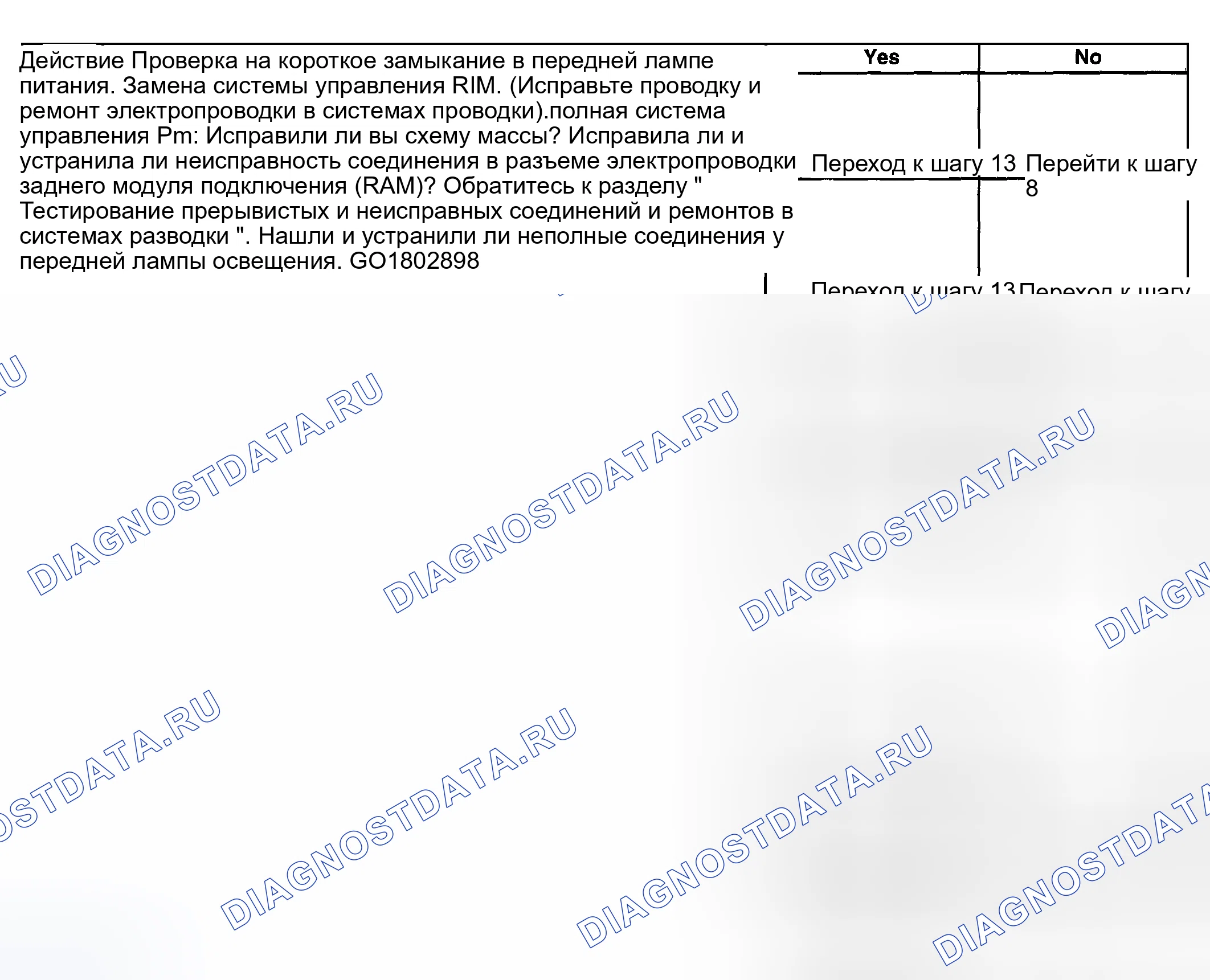 Рис. 104. Hyundai Terracan I