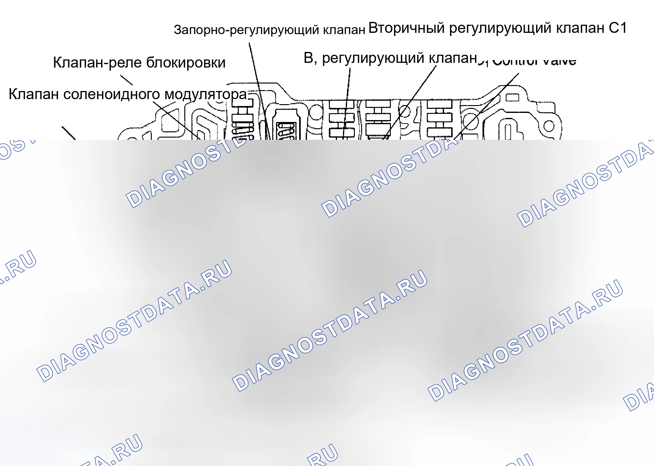 Рис. 134. Kia Ceed ED рестайлинг