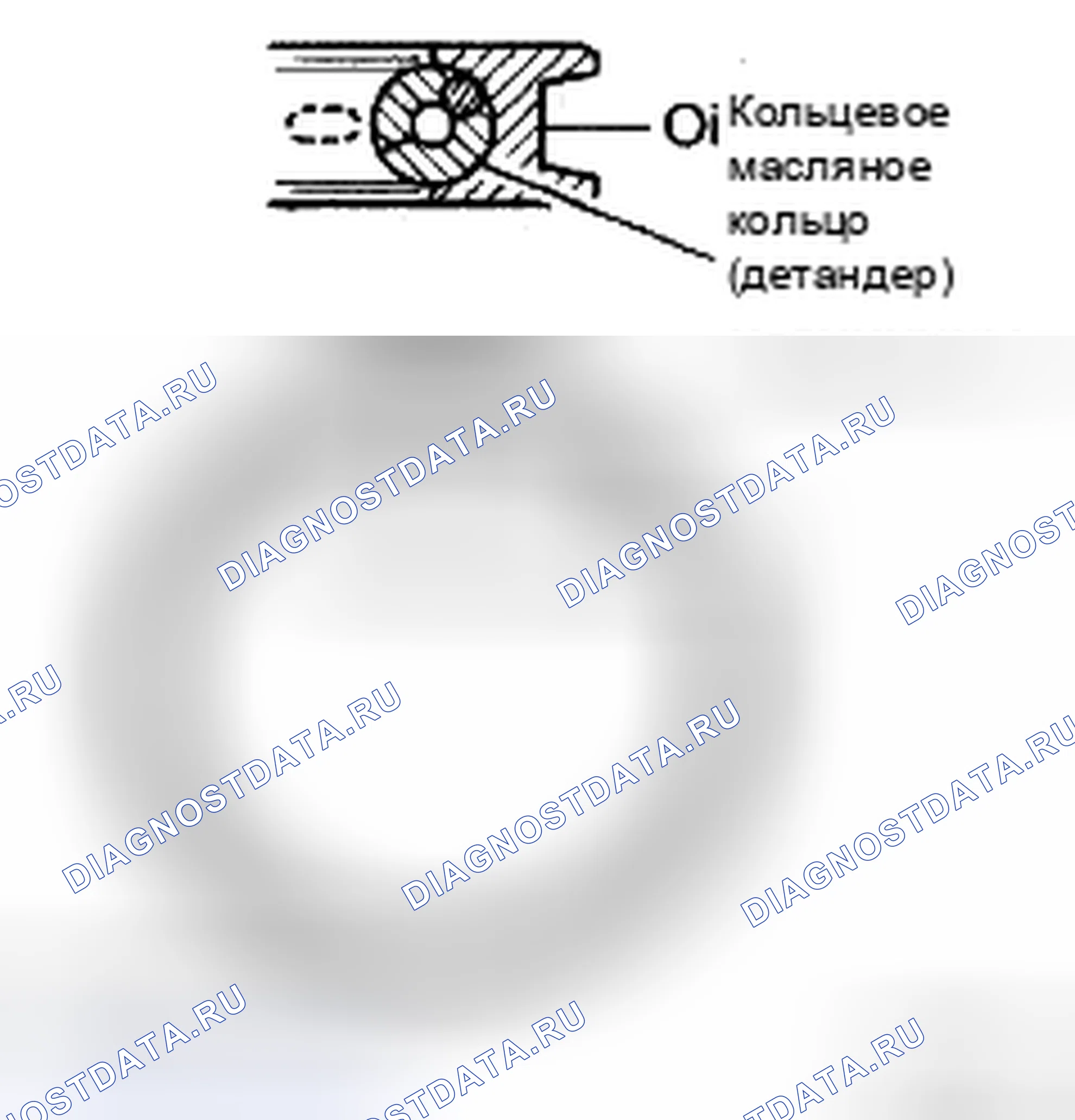 Рис. 199. Kia Soul II рестайлинг