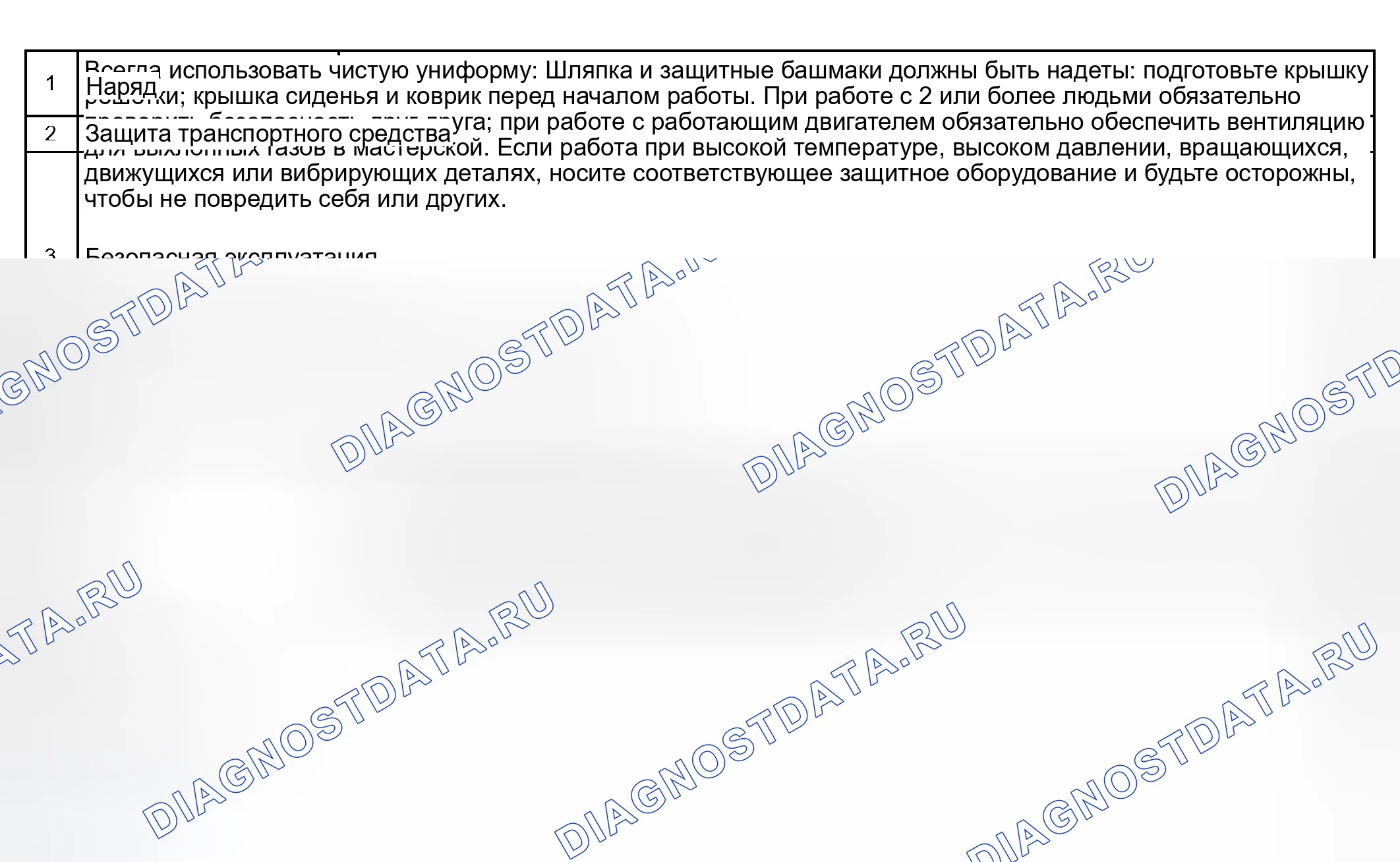 Рис. 6. Scion tC I
