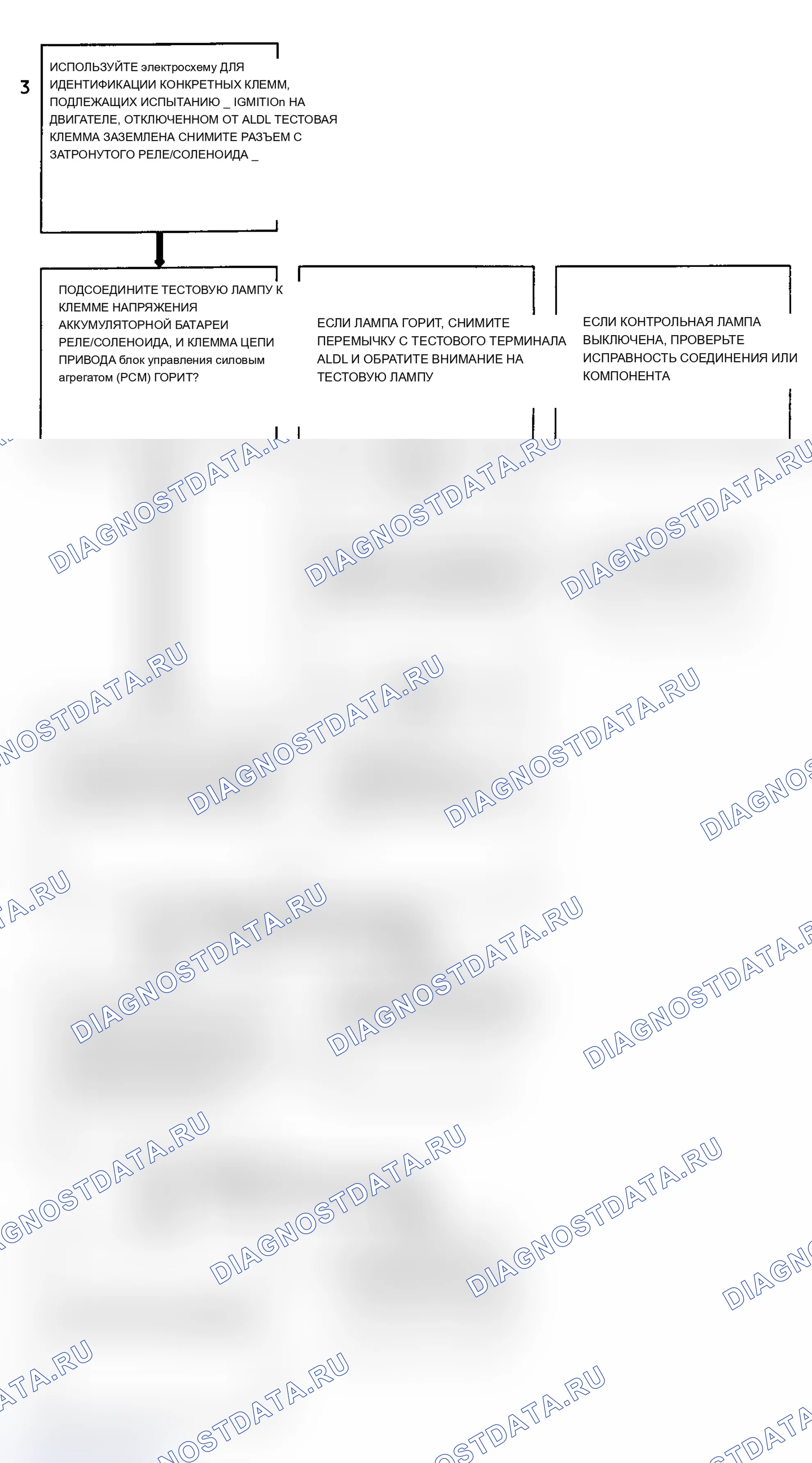 Рис. 61: Блок-схема поиска и устранения неисправностей кода 26 (корпуса C, E&H 3 из 3). Chevrolet Lumina APV I