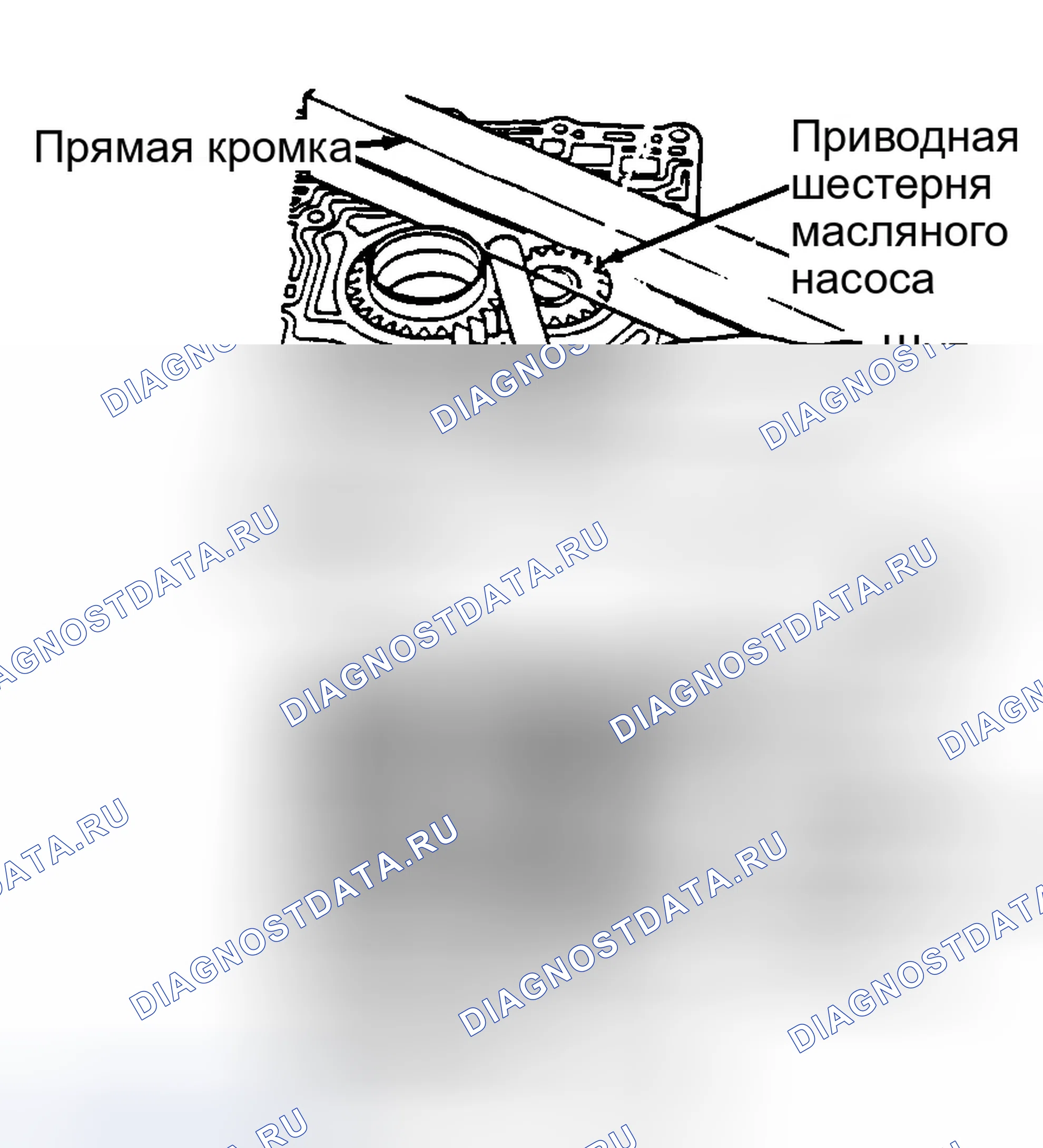 Рис. 60. Honda Prelude IV