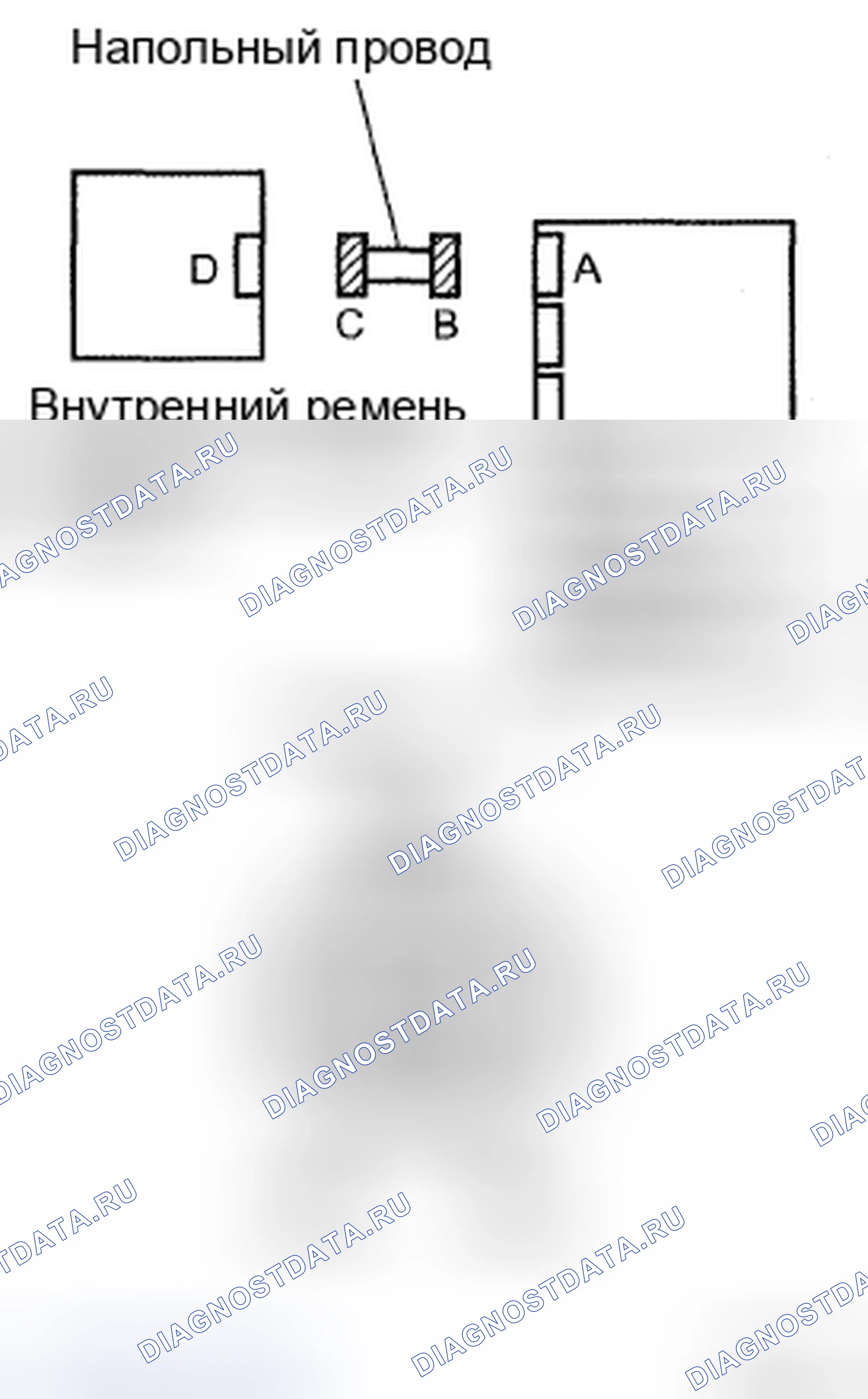 Рис. 71. Honda CR-V VI