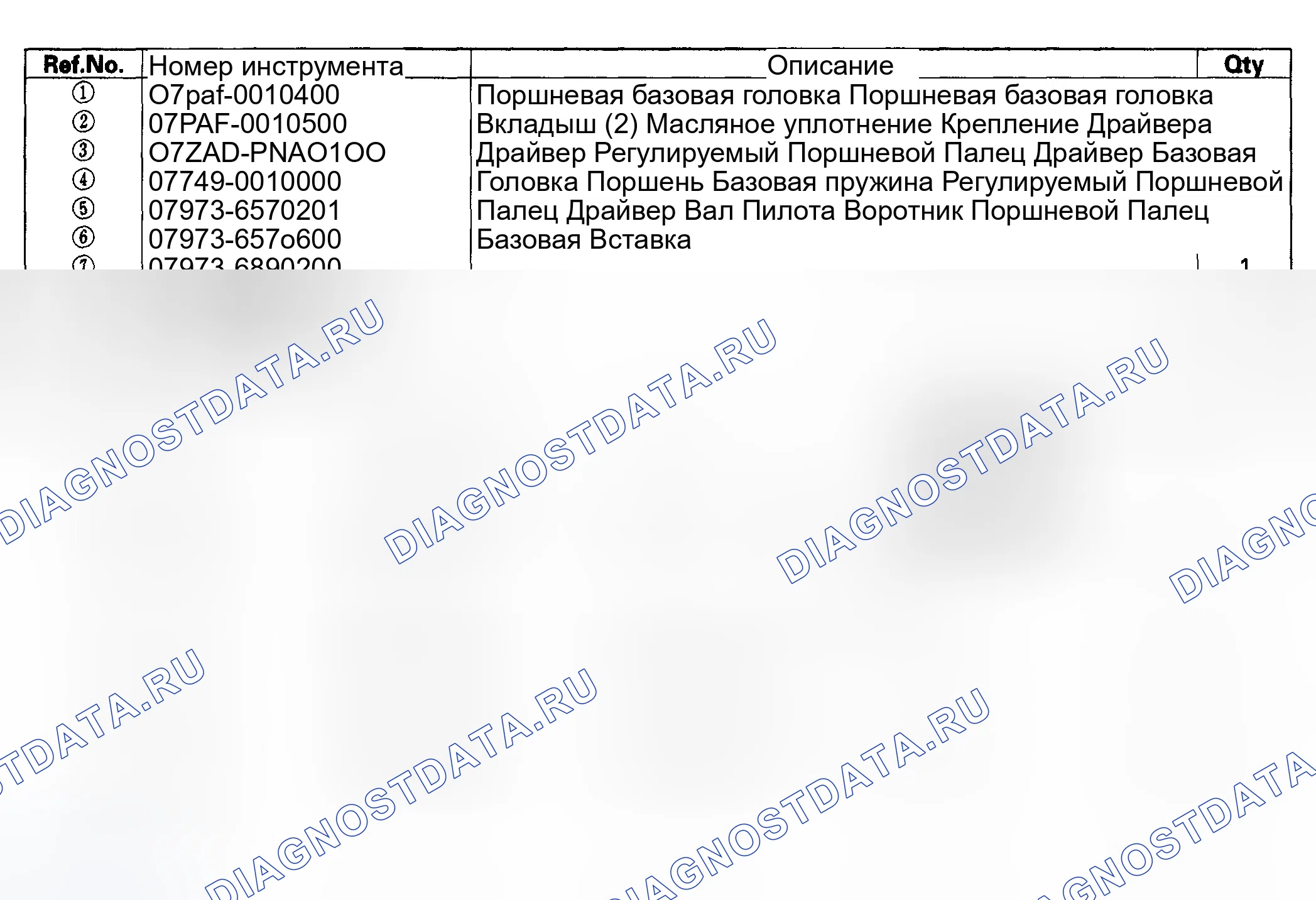 Рис. 685: Специальные инструменты. Honda Civic VII рестайлинг