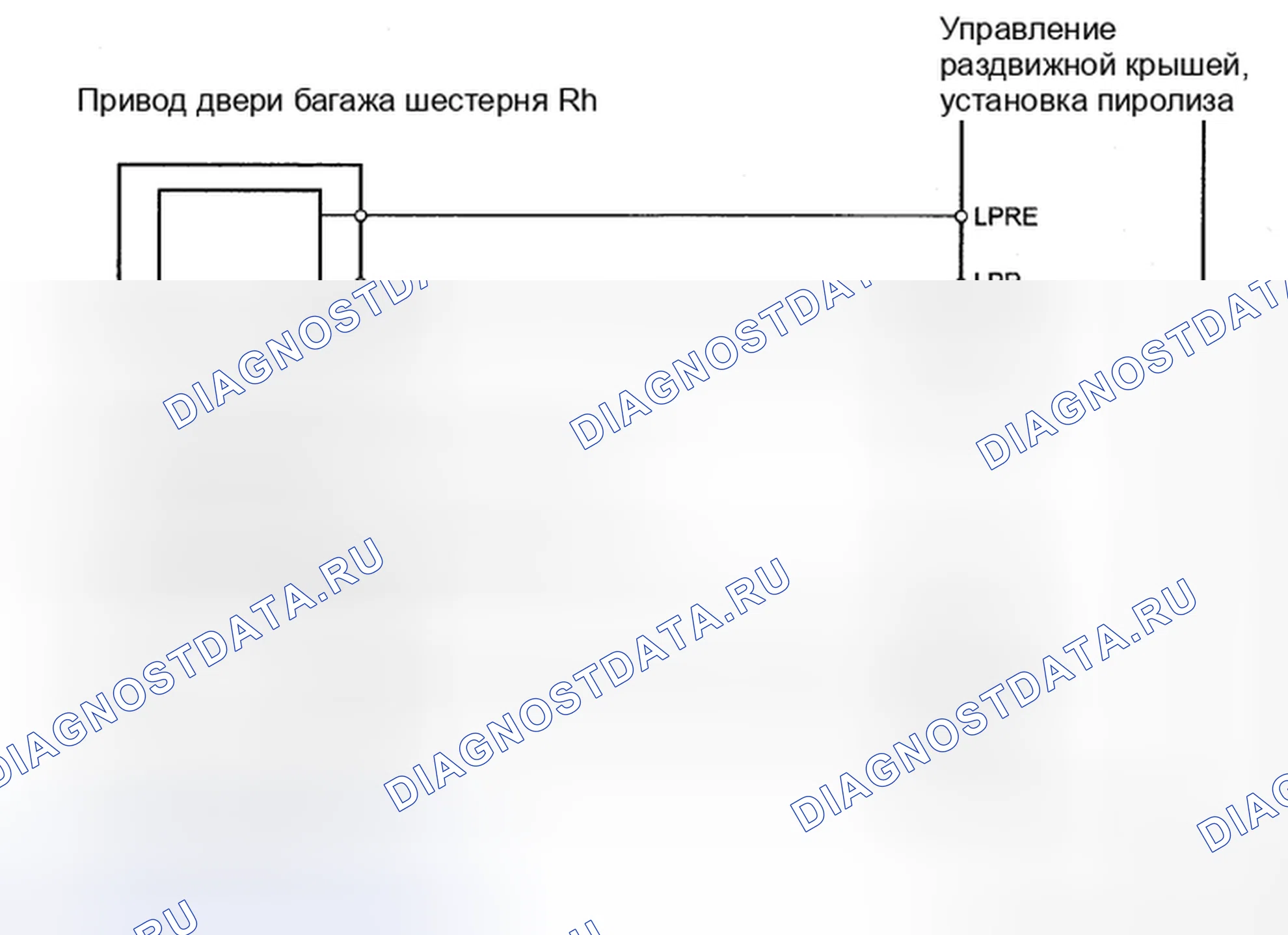 Рис. 136: Ненормальная разница между импульсом двигателя привода двери правой и левой багажной камеры - электросхема. Honda CR-V VI