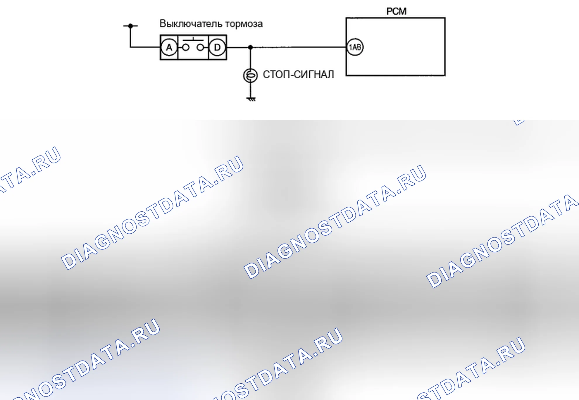 Рис. 14: расшифровка кода ошибки C0040:64 [КОНТРОЛЬ ДИНАМИЧЕСКОЙ УСТОЙЧИВОСТИ (DSC)]. Honda CR-V IV рестайлинг