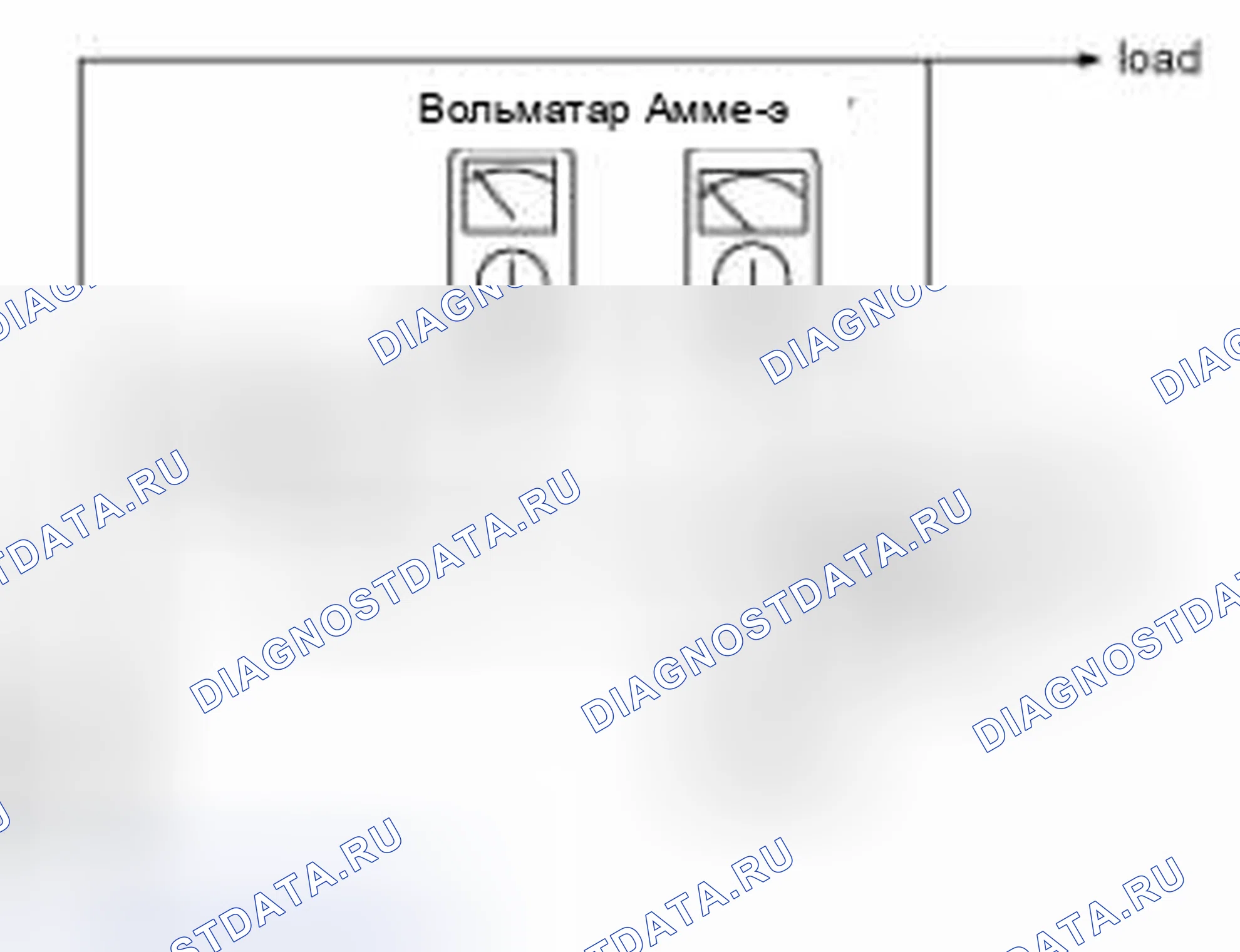 Рис. 17. BMW 6 серия F06/F13/F12