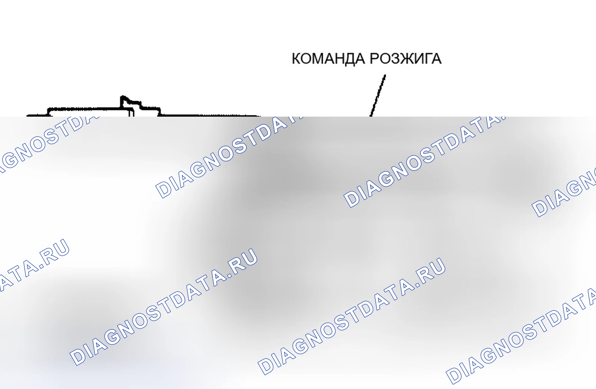 Рис. 25: КОНТРОЛЬНОЕ ИСПЫТАНИЕ A5 - ПРОВЕРКА НАПРЯЖЕНИЯ ОТ ВЫКЛЮЧАТЕЛЯ ЗАЖИГАНИЯ. Ford Econoline E150 