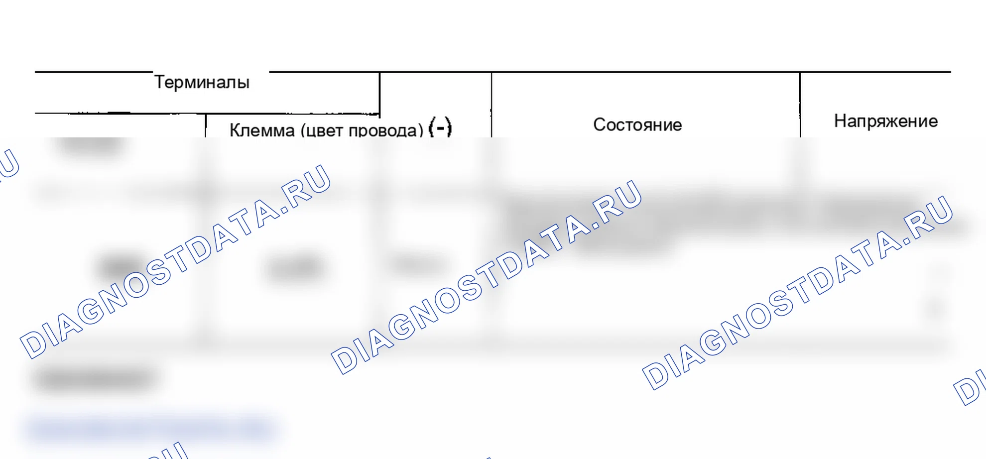 Рис. 64: Стоп-сигнал не работает. Infiniti FX45 I