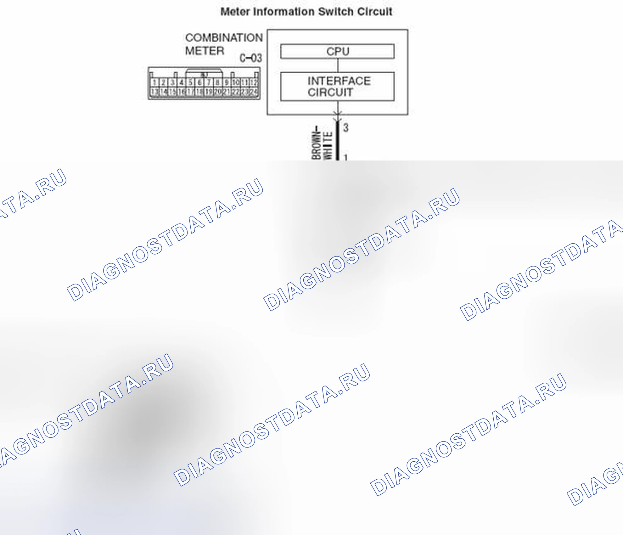 Рис. 81: расшифровка кода ошибки B2464: залипание переключателя информации счетчика. Honda e:NP1 I