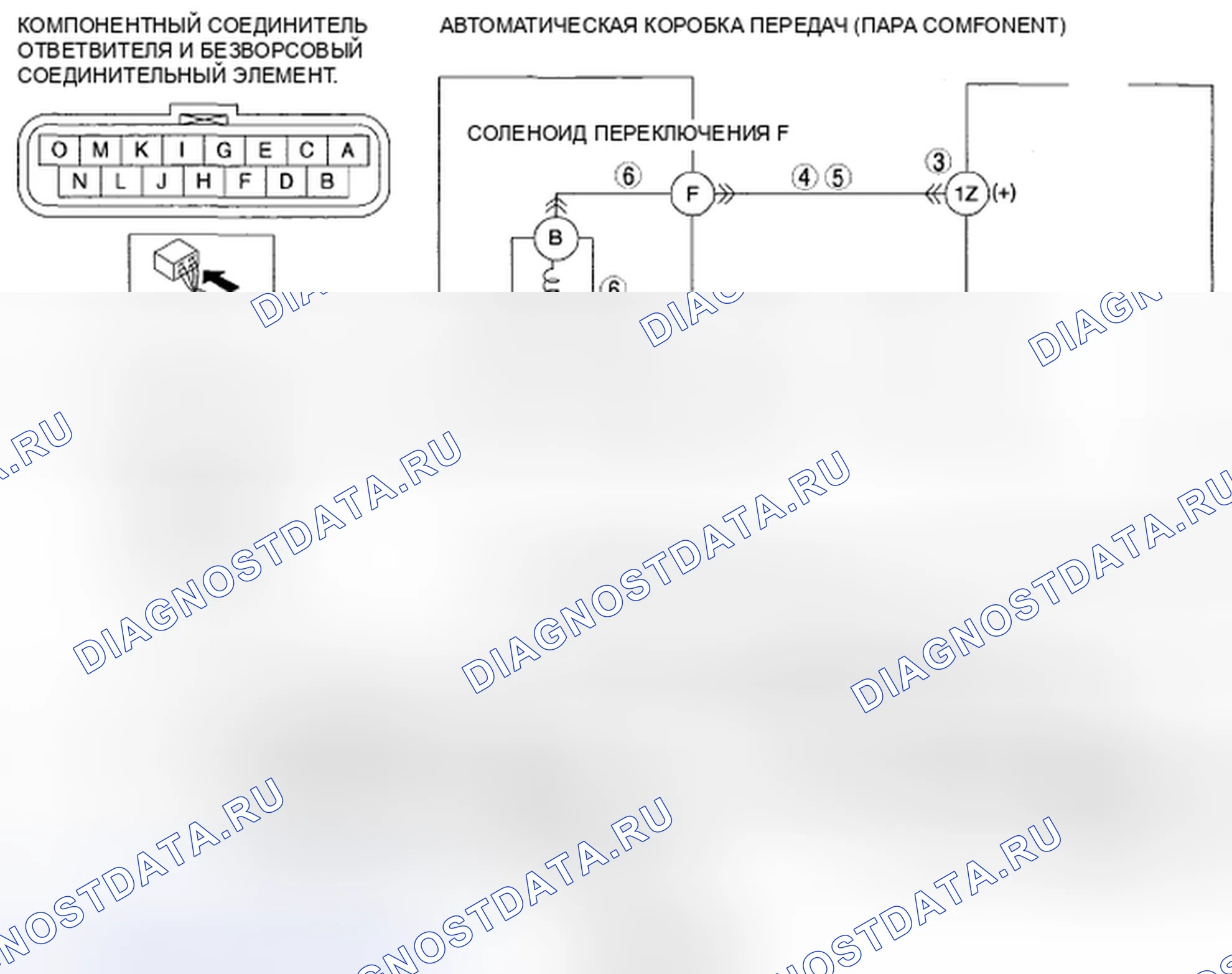 Рис. 527: расшифровка кода ошибки P0971 [хтагх1] SJ6A-EL. Mazda MX-5 NC рестайлинг