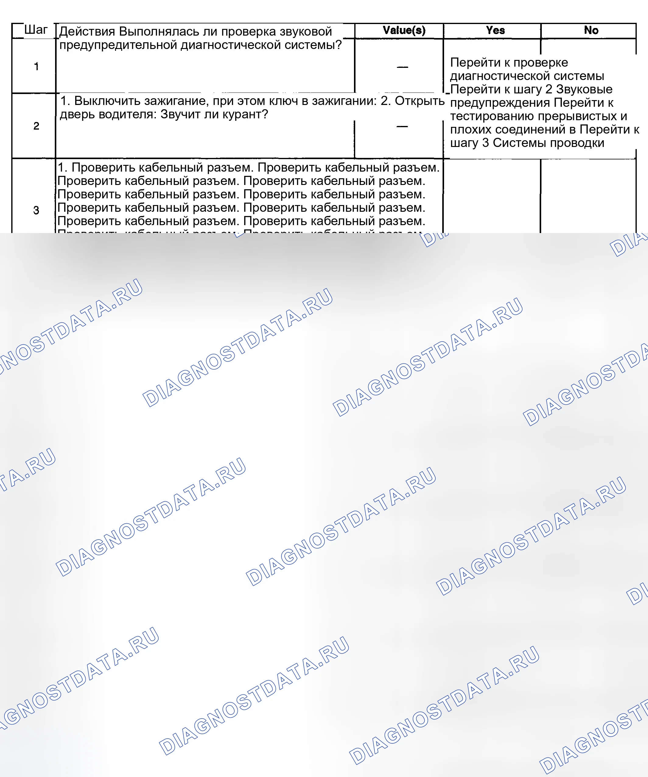 Рис. 41: Chime Inoperative (Не работает). GMC Sierra 2500 