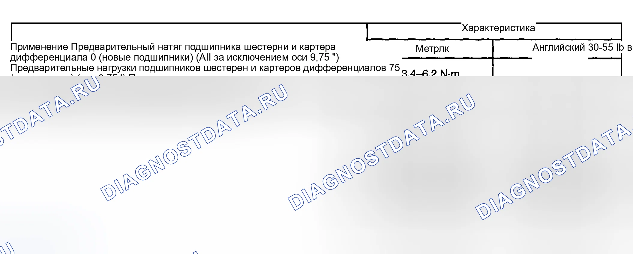 Рис. 5: Предварительный натяг подшипника шестерни и дифференциального подшипника. Hyundai Tiburon II рестайлинг