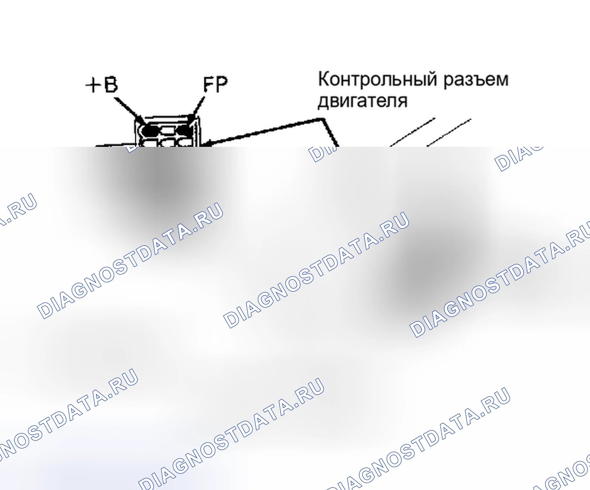 Рис. 68. Toyota Camry V30