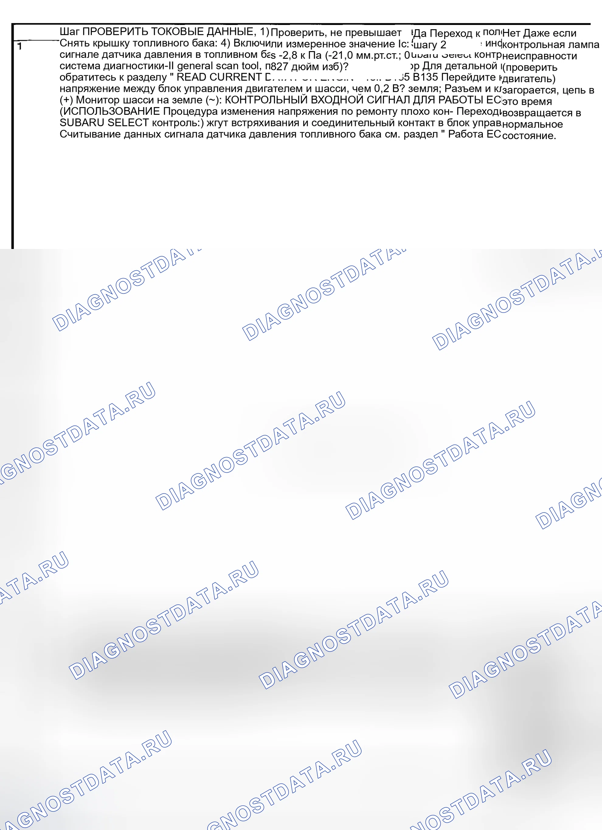 Рис. 1869: ДИАГНОСТИЧЕСКАЯ ПРОЦЕДУРА. Subaru Outback BP