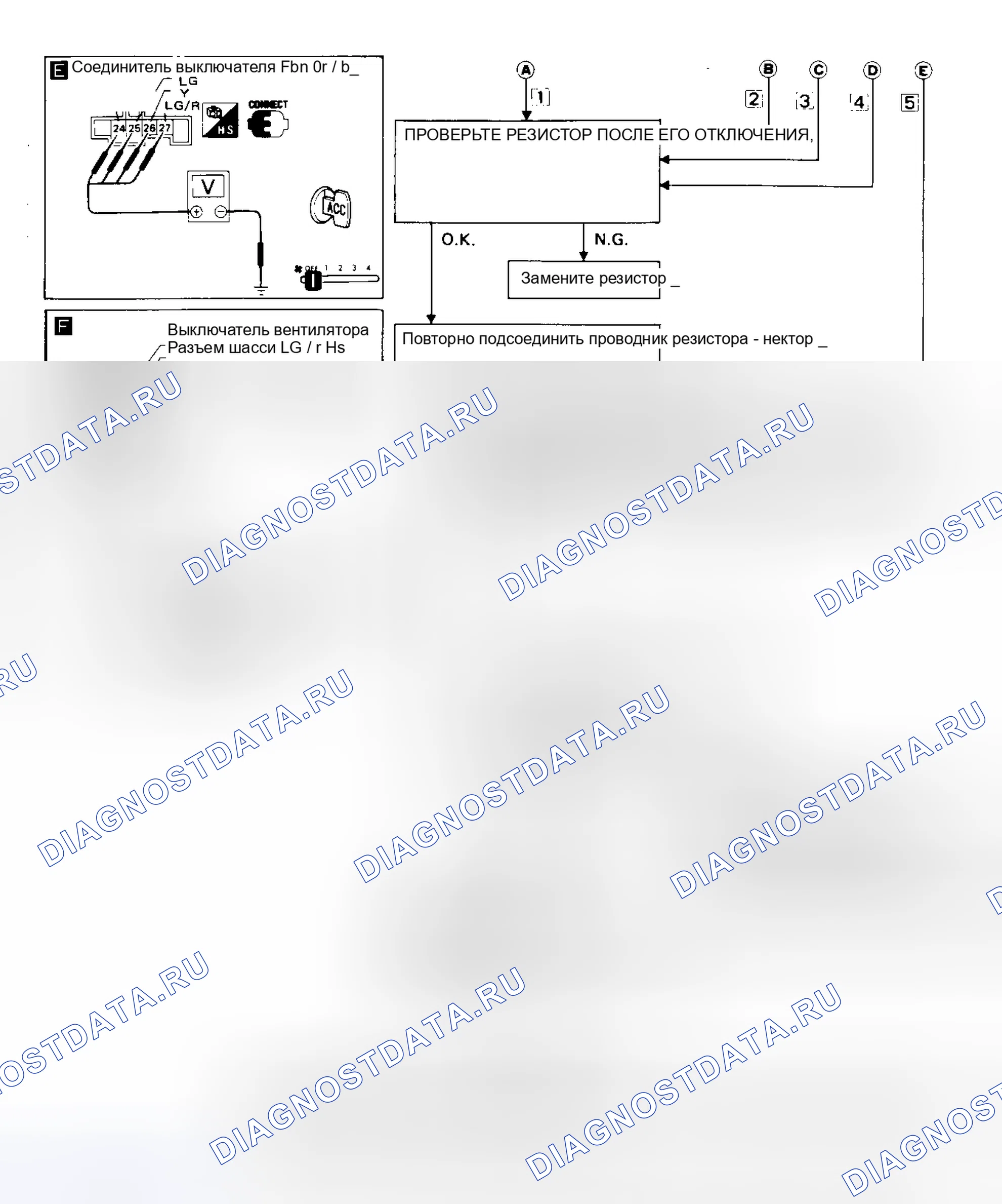 Рис. 2: Блок-схема диагностической процедуры 1 (2 из 3). Nissan Maxima J30