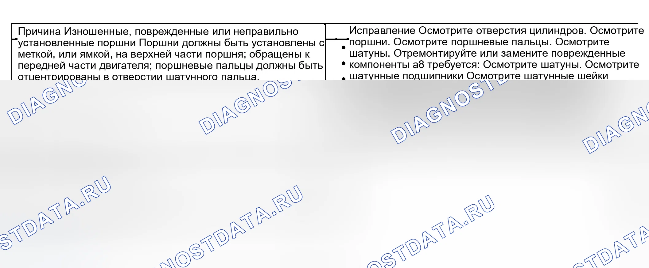 Рис. 34. GMC Savana H2500 
