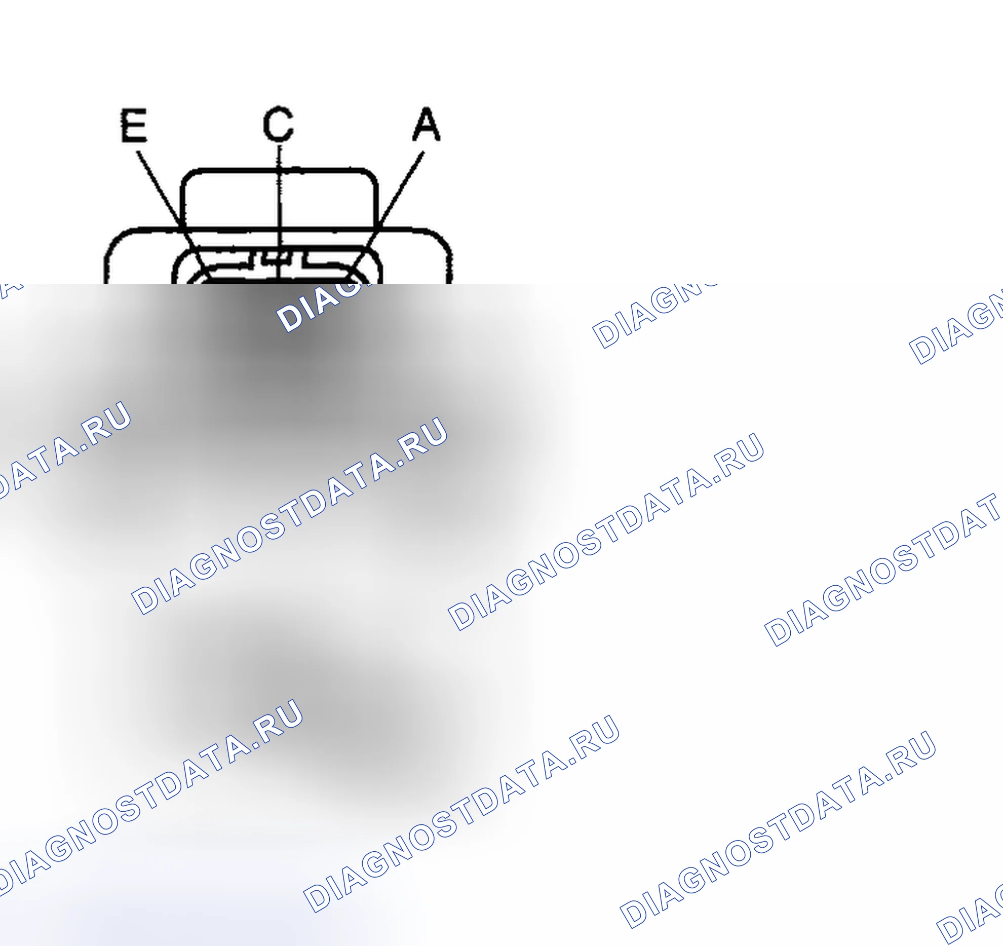 Рис. 5: Проверка сопротивления. Mazda 5 I