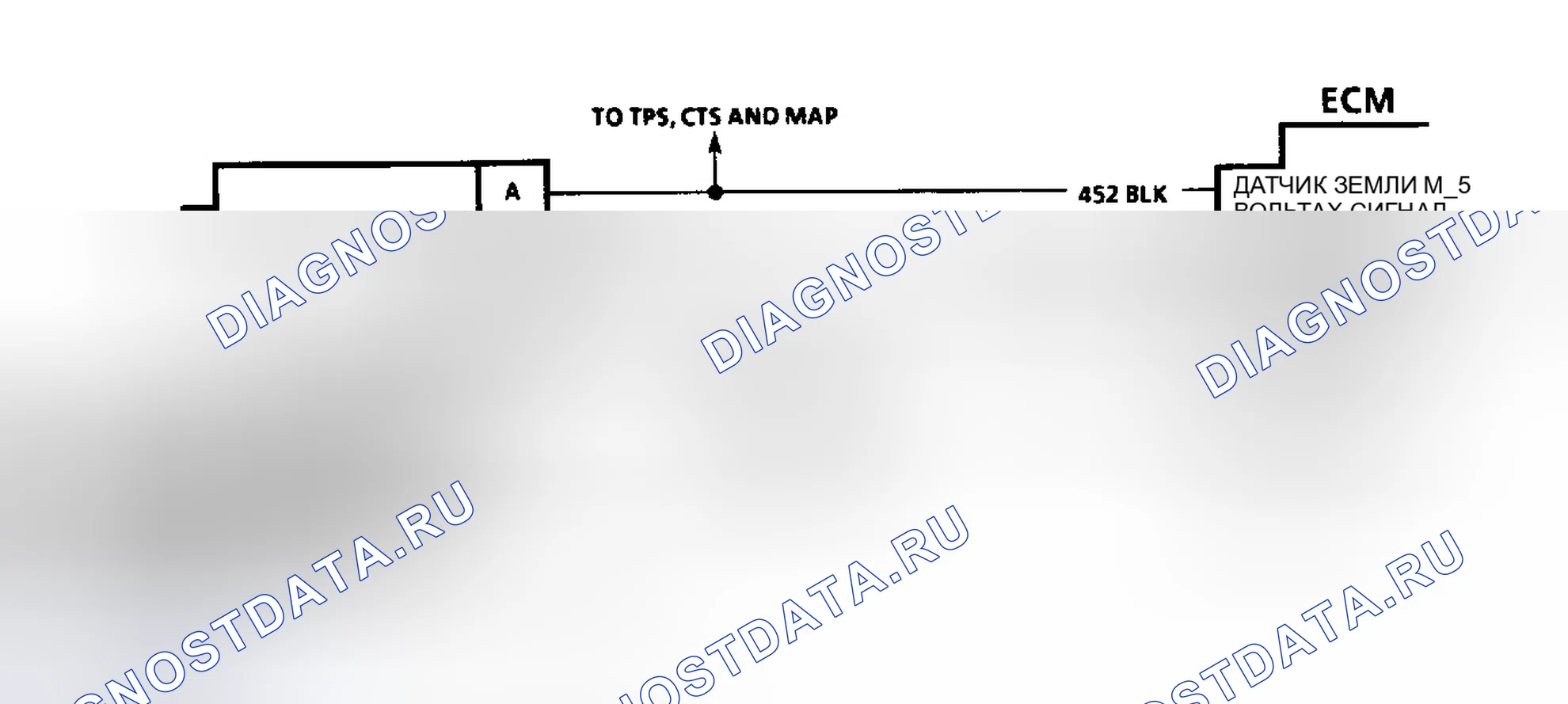 Рис. 90. GMC Cab & Chassis C3500 