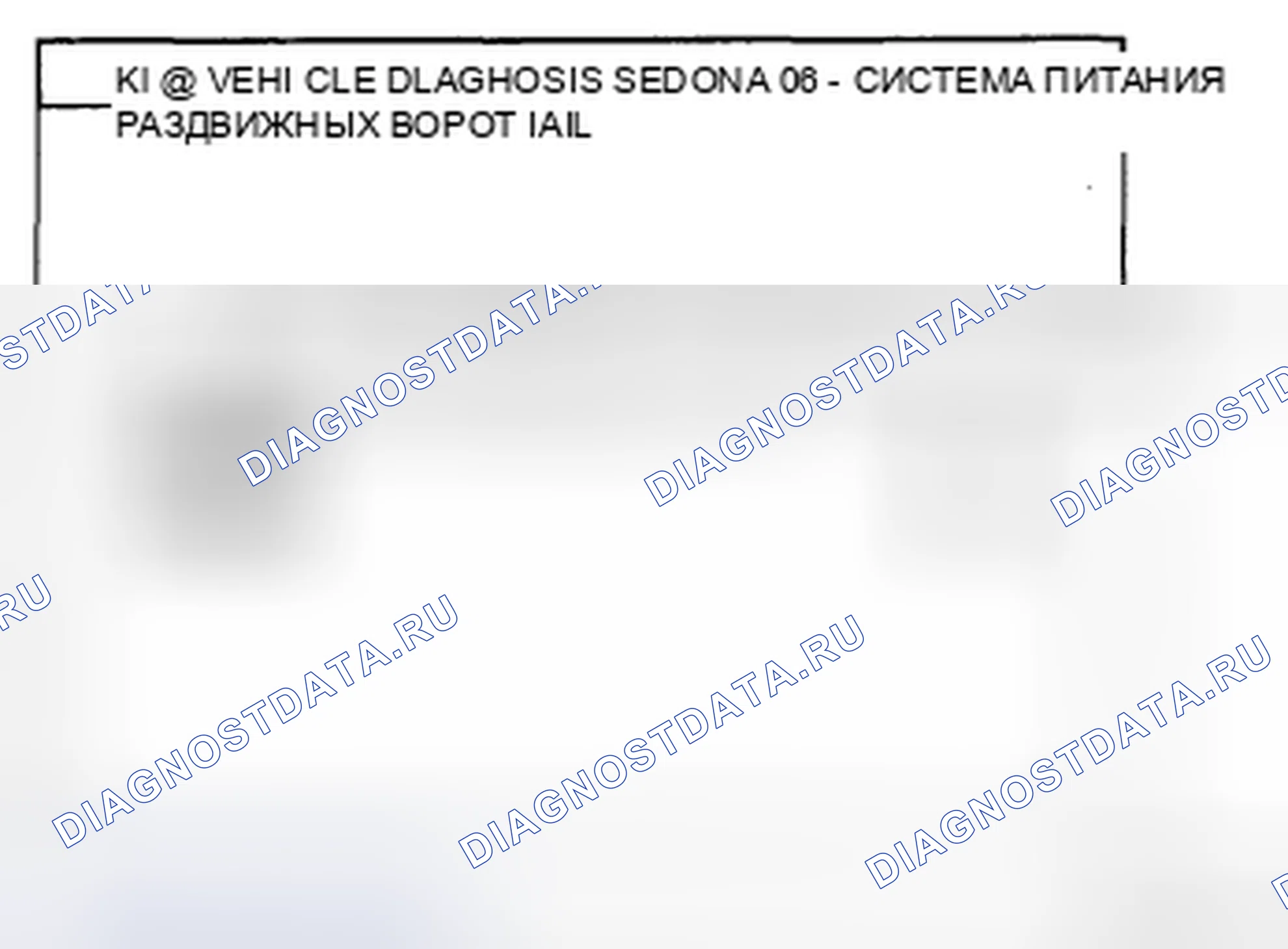 Рис. 104. Kia Sedona II