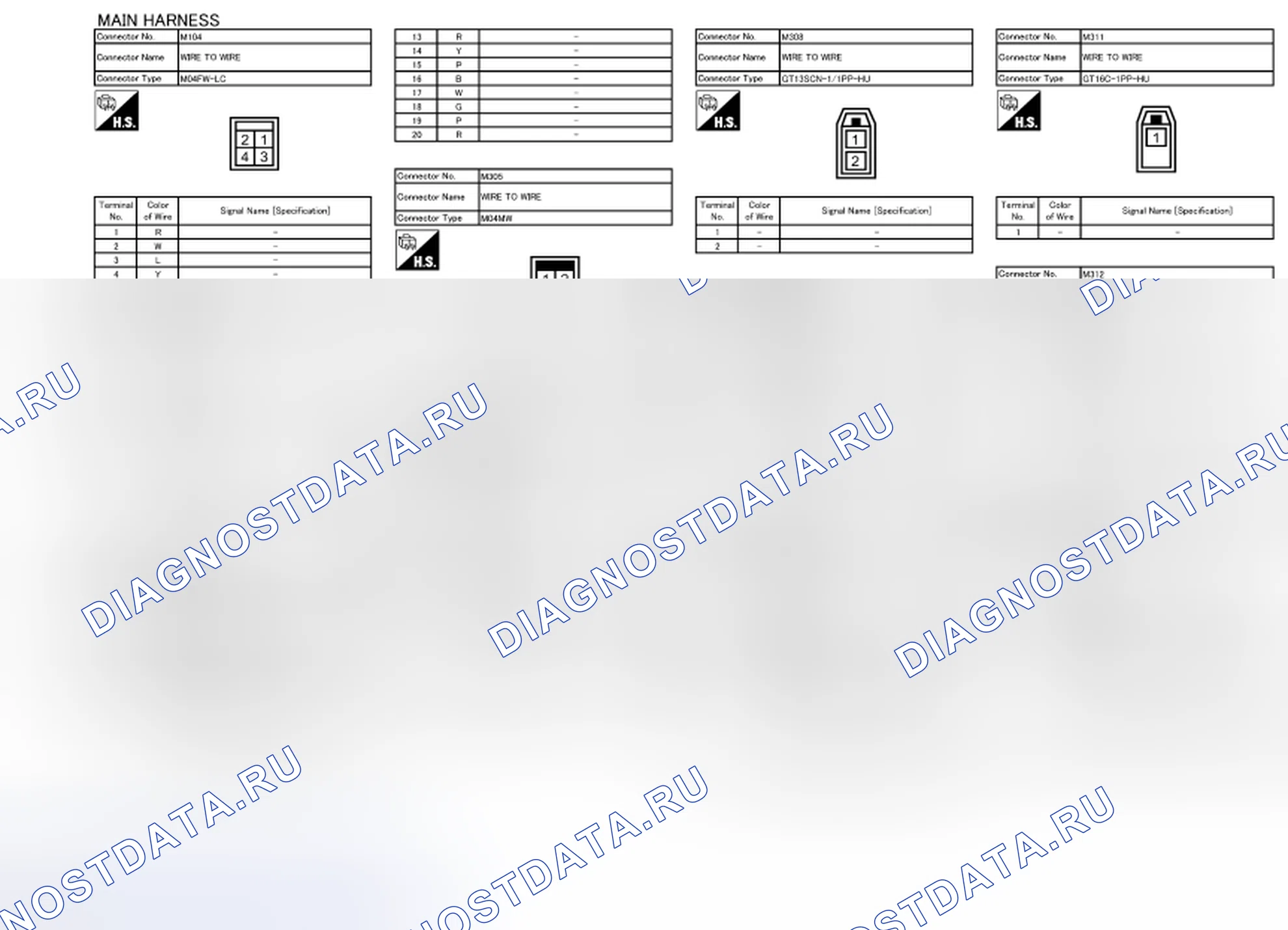 Рис. 73. Nissan Cube III