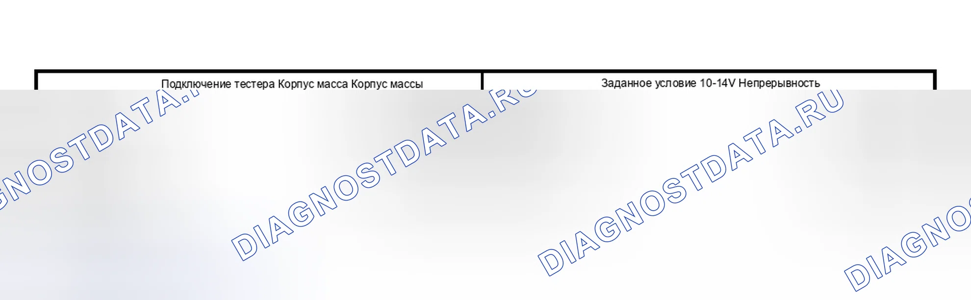 Рис. 12. Toyota Highlander I