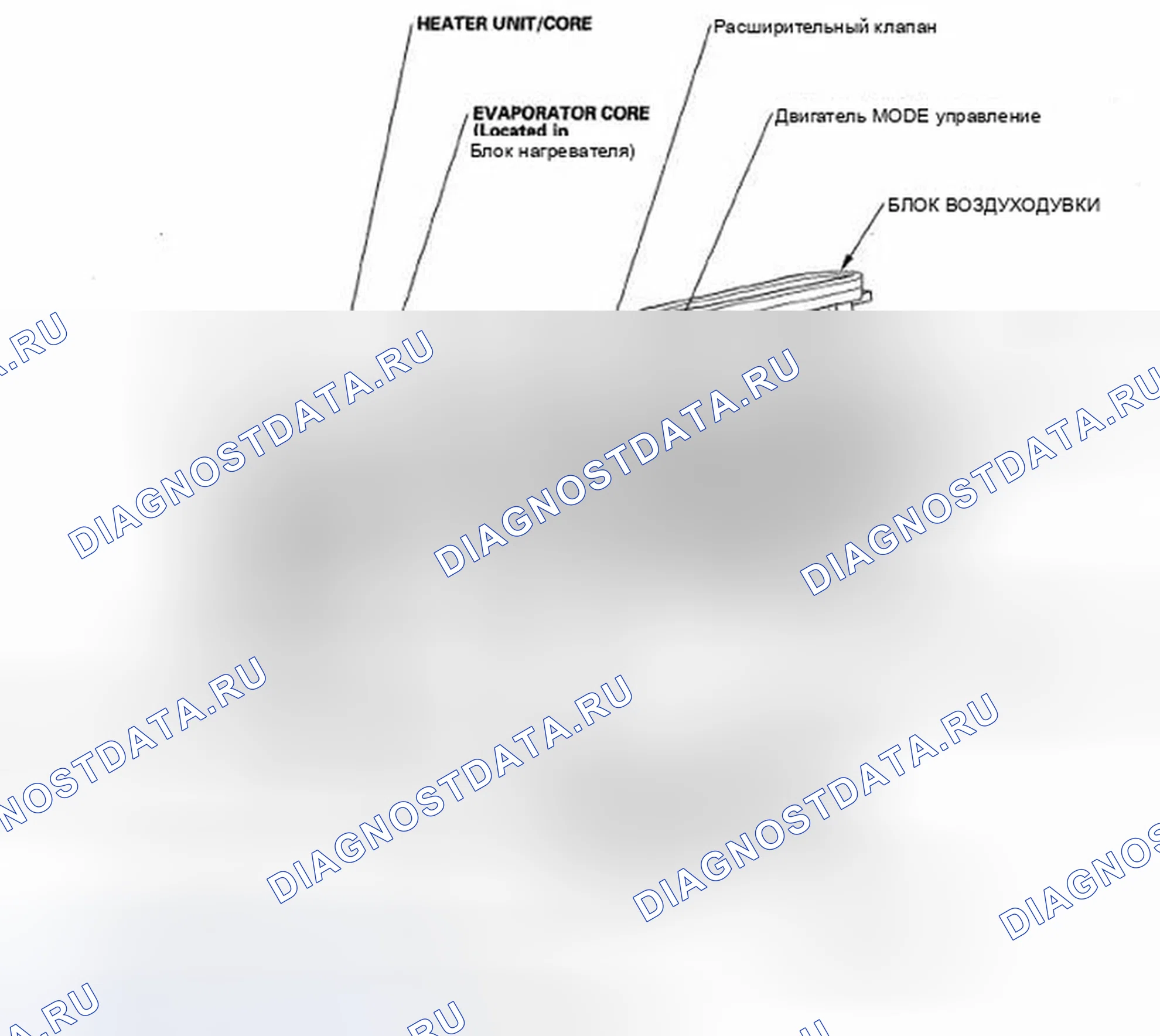 Рис. 3. Honda Ridgeline I рестайлинг