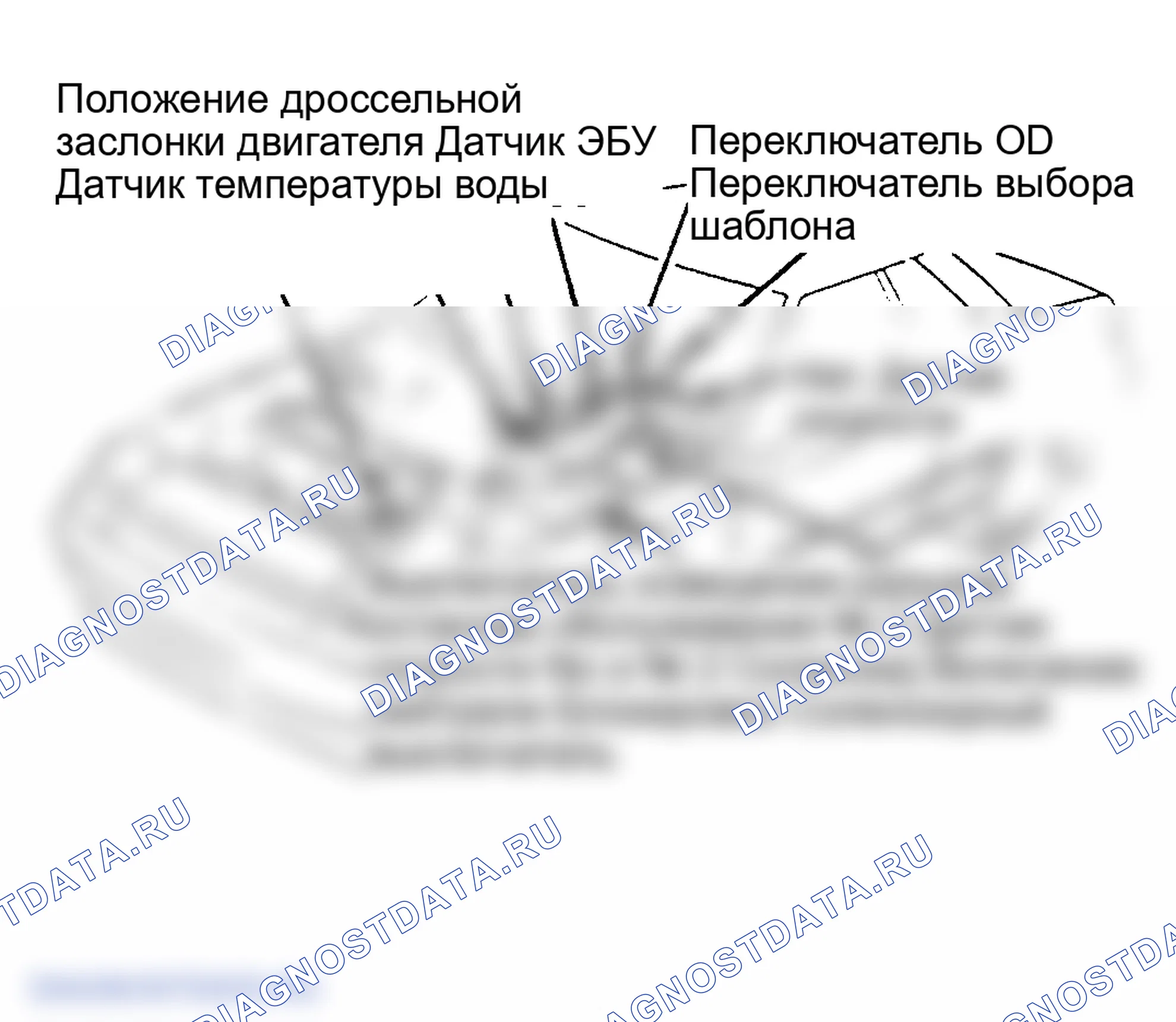 Рис. 64. Toyota Camry V20