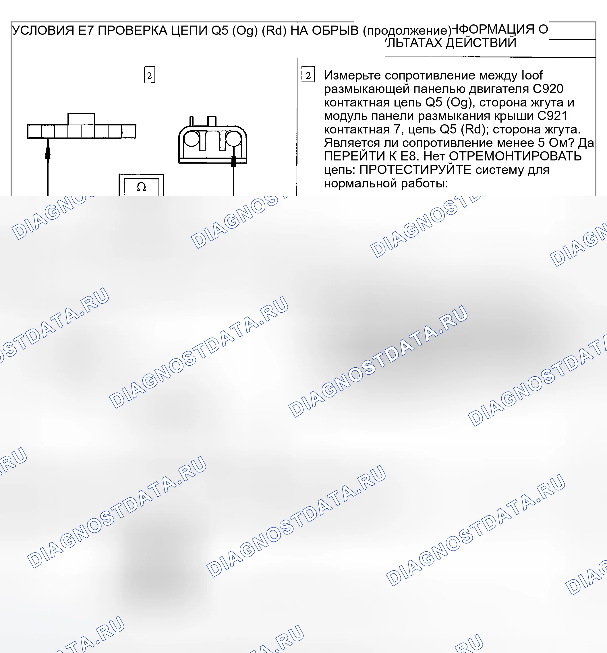 Рис. 21. Ford Escape I