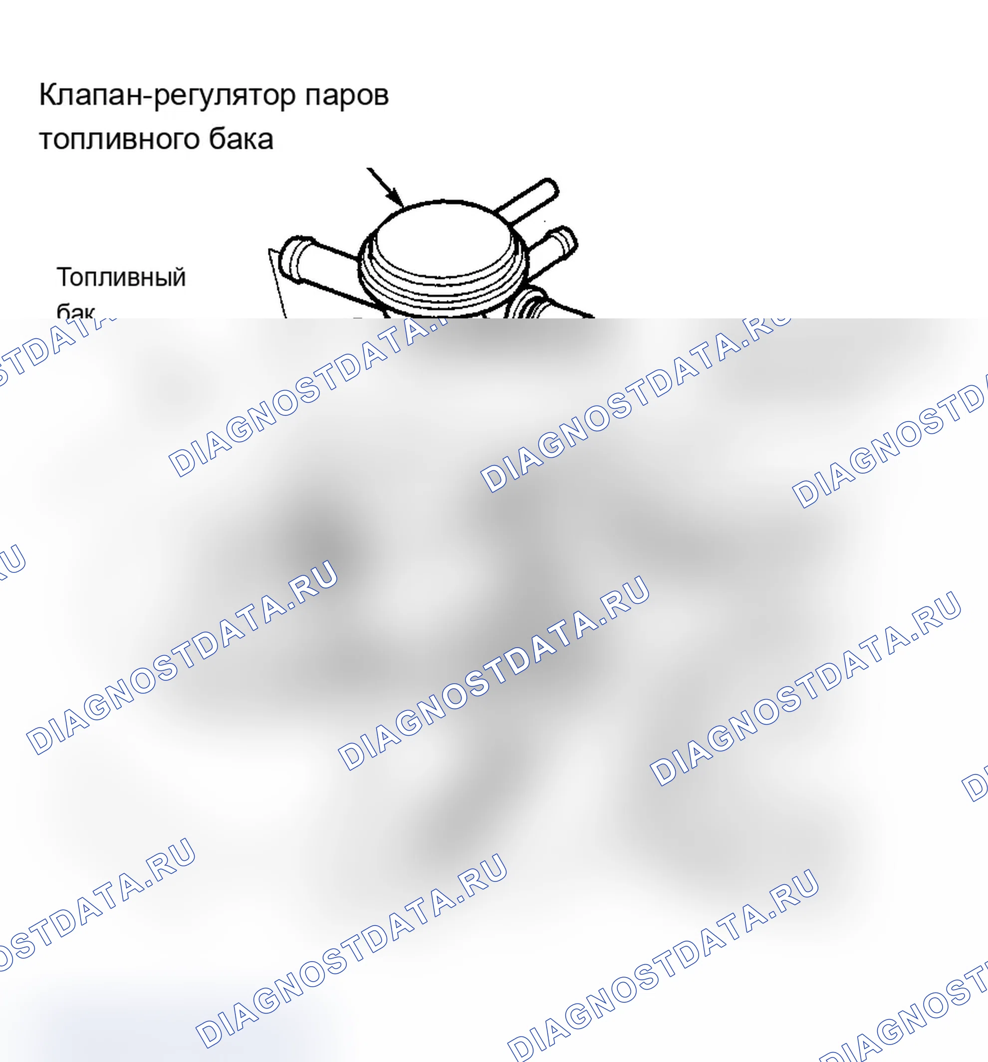 Рис. 14: Демонтаж и монтаж. Acura MDX I