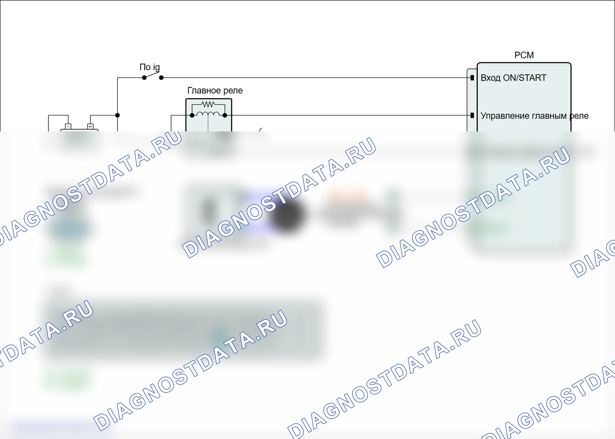 P0326: Диапазон/производительность цепи датчика детонации 1 (банк 1). Hyundai Santa Fe CM