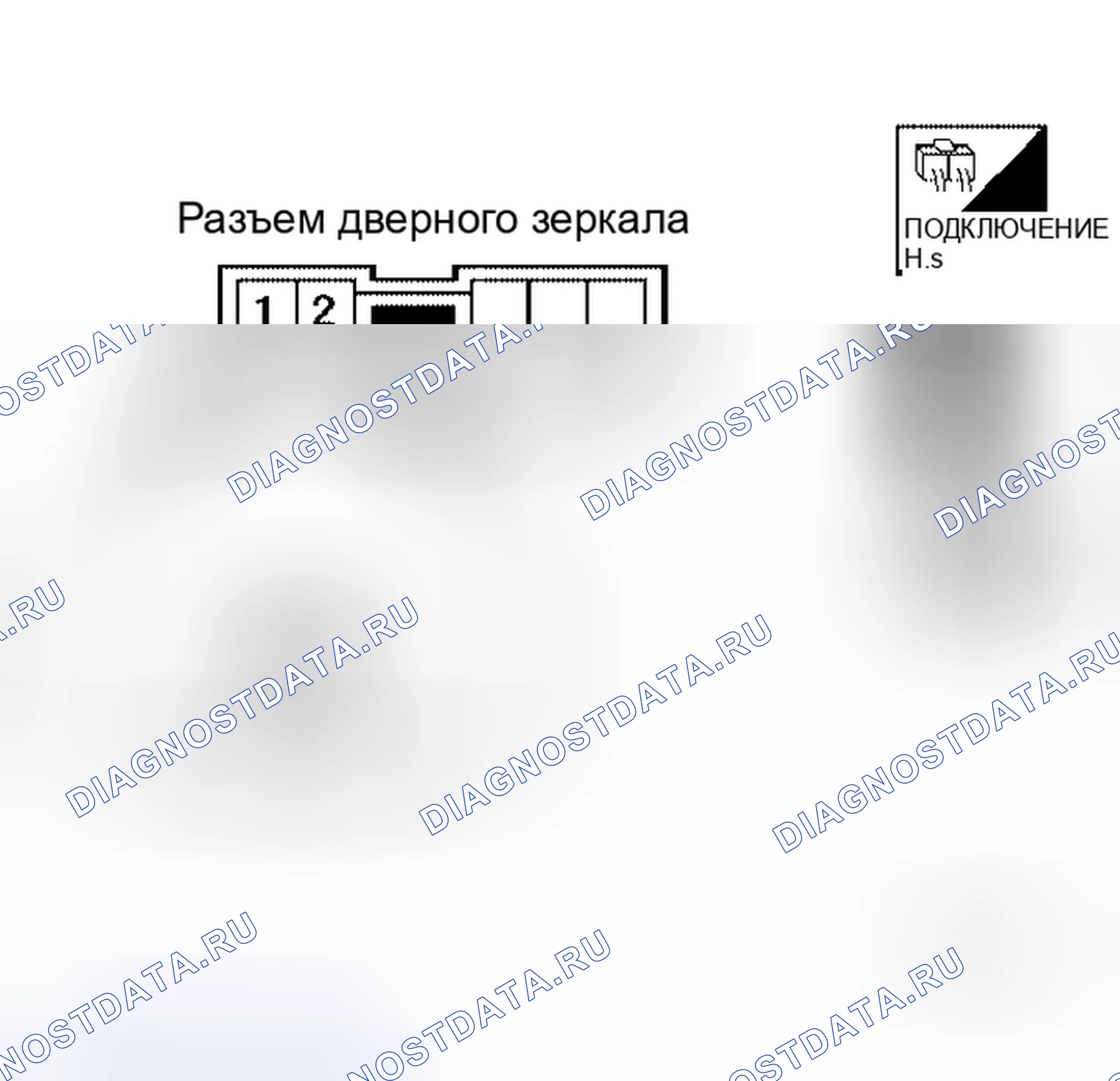 Рис. 143. Honda Prelude I