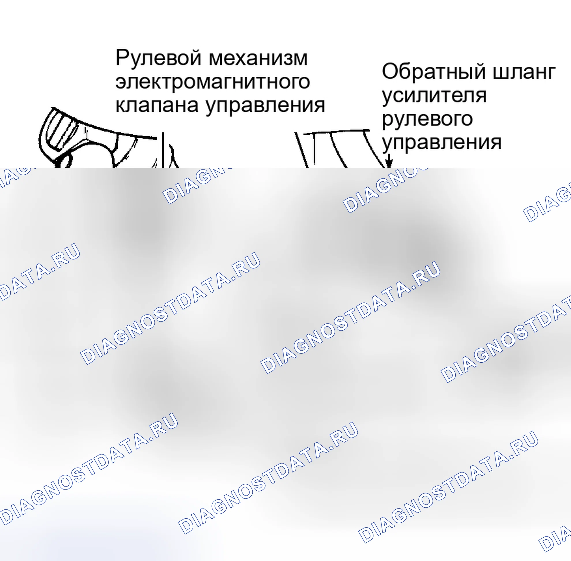 Рис. 15. Hyundai Veloster II