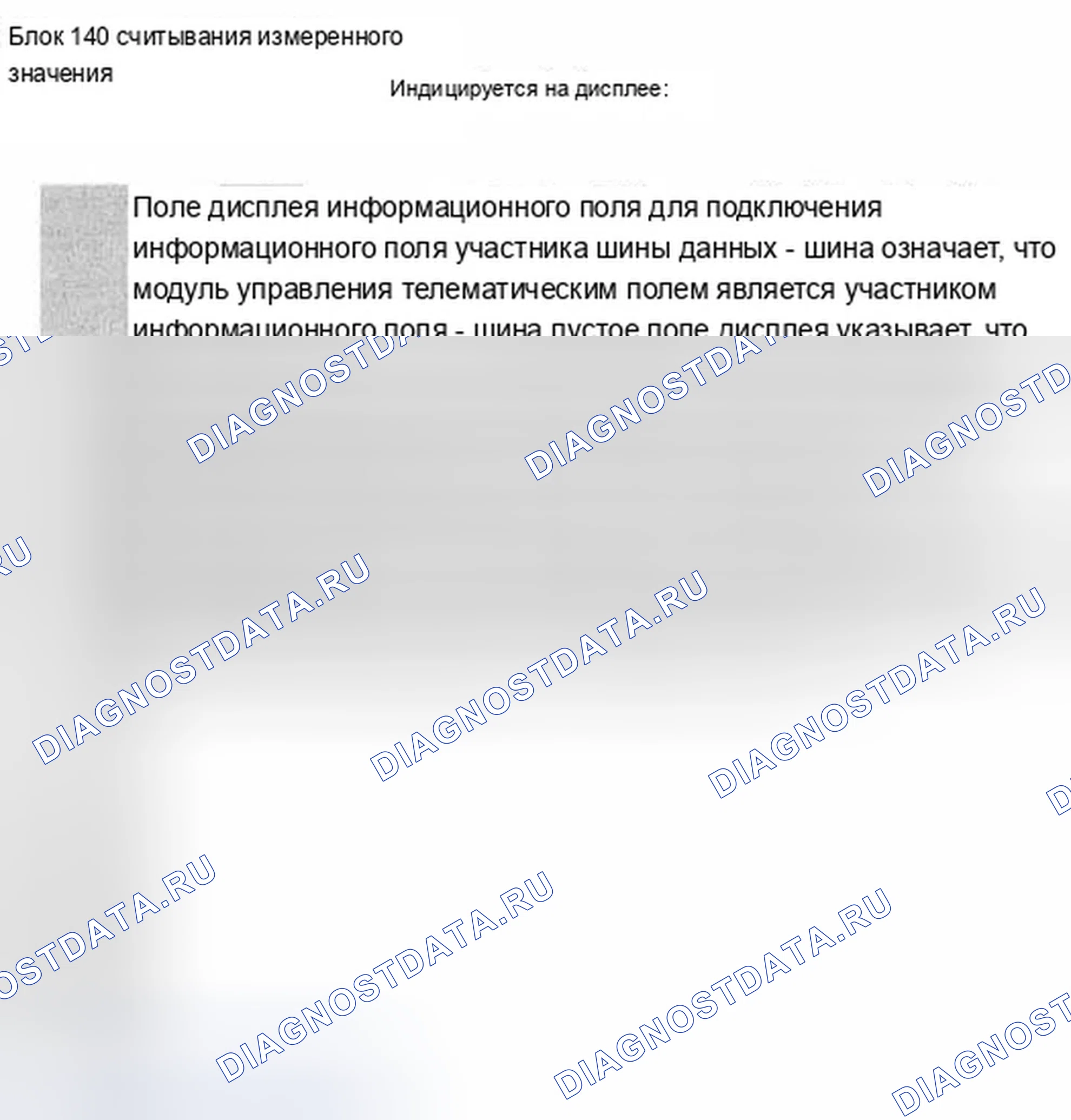 Рис. 14: Блок 140 измеряемых величин. Audi A8 D3
