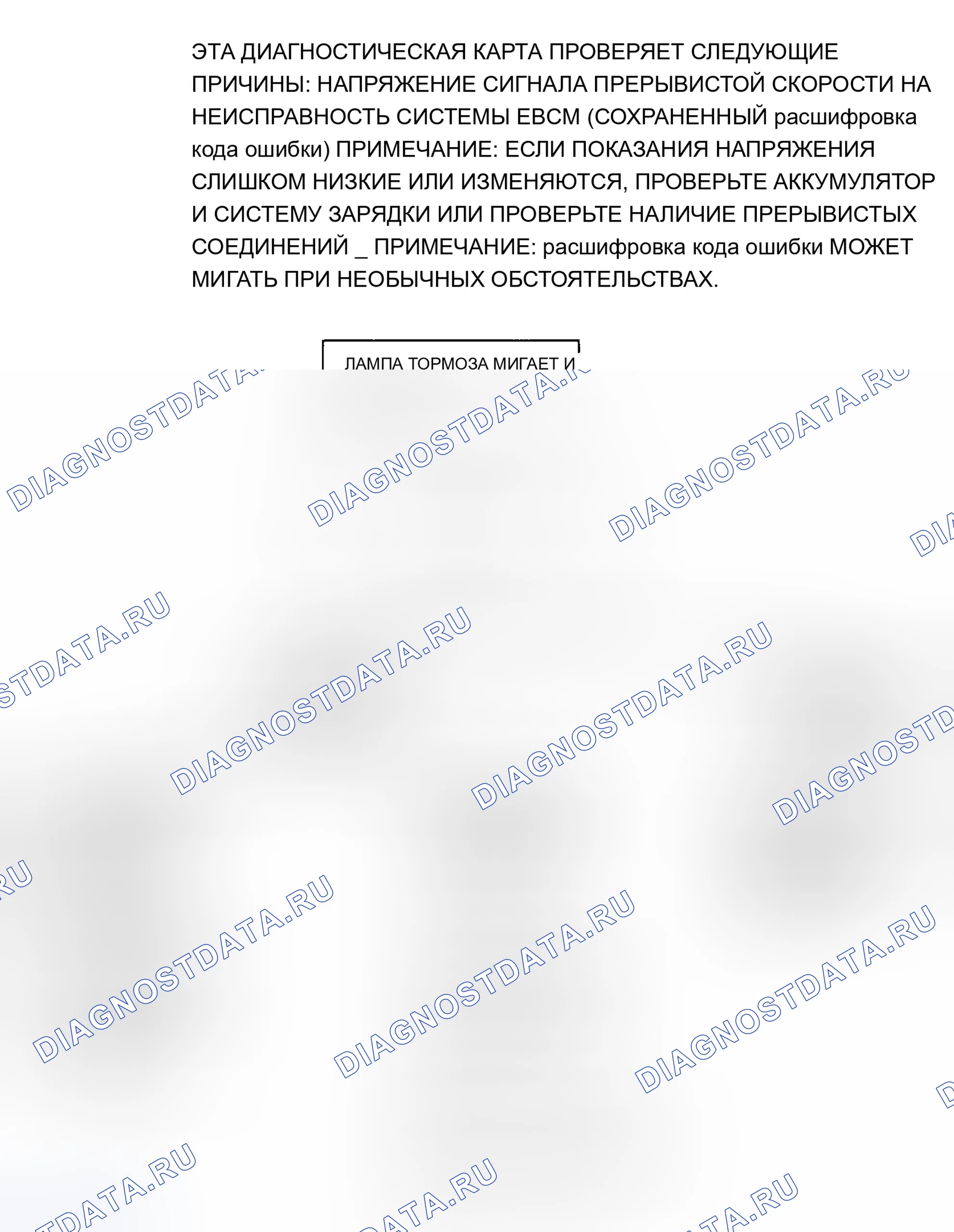Рис. 40. Chevrolet Pickup C3500 