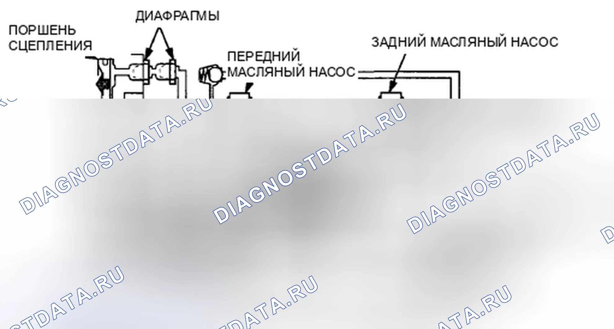 Рис. 68. Honda CR-V III