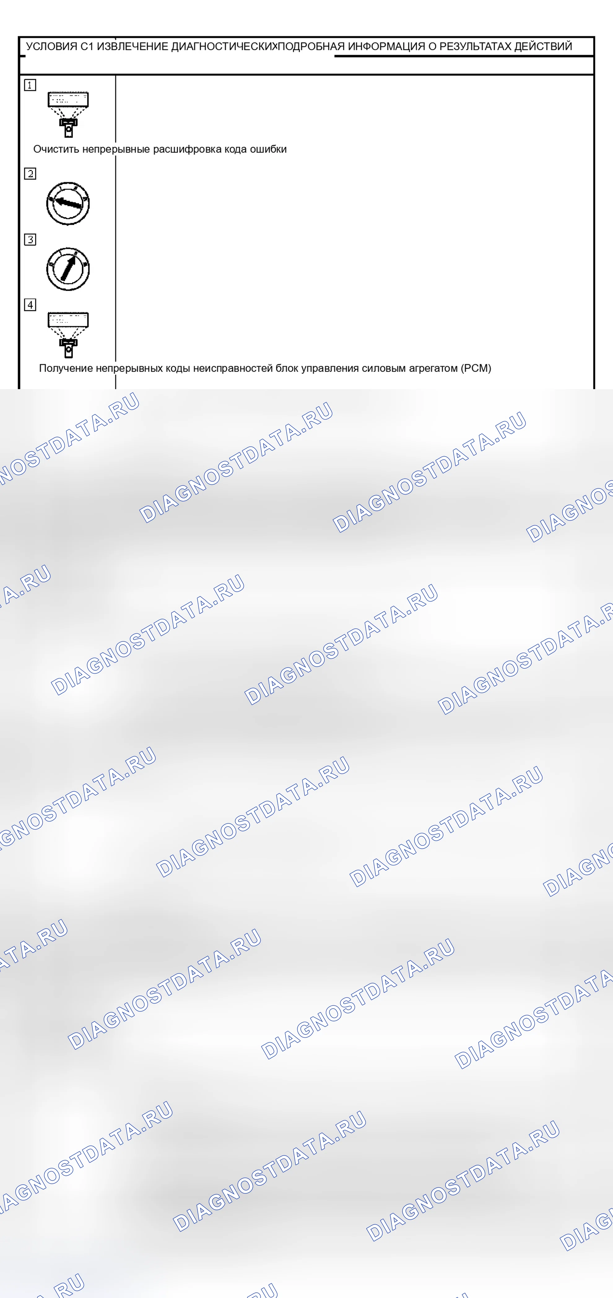 Рис. 85: КОНТРОЛЬНАЯ ТОЧКА C: PATS RECEIVED INCORRECT ключ-CODE FROM зажигание ключ TRANSPONDER. Ford Escape I